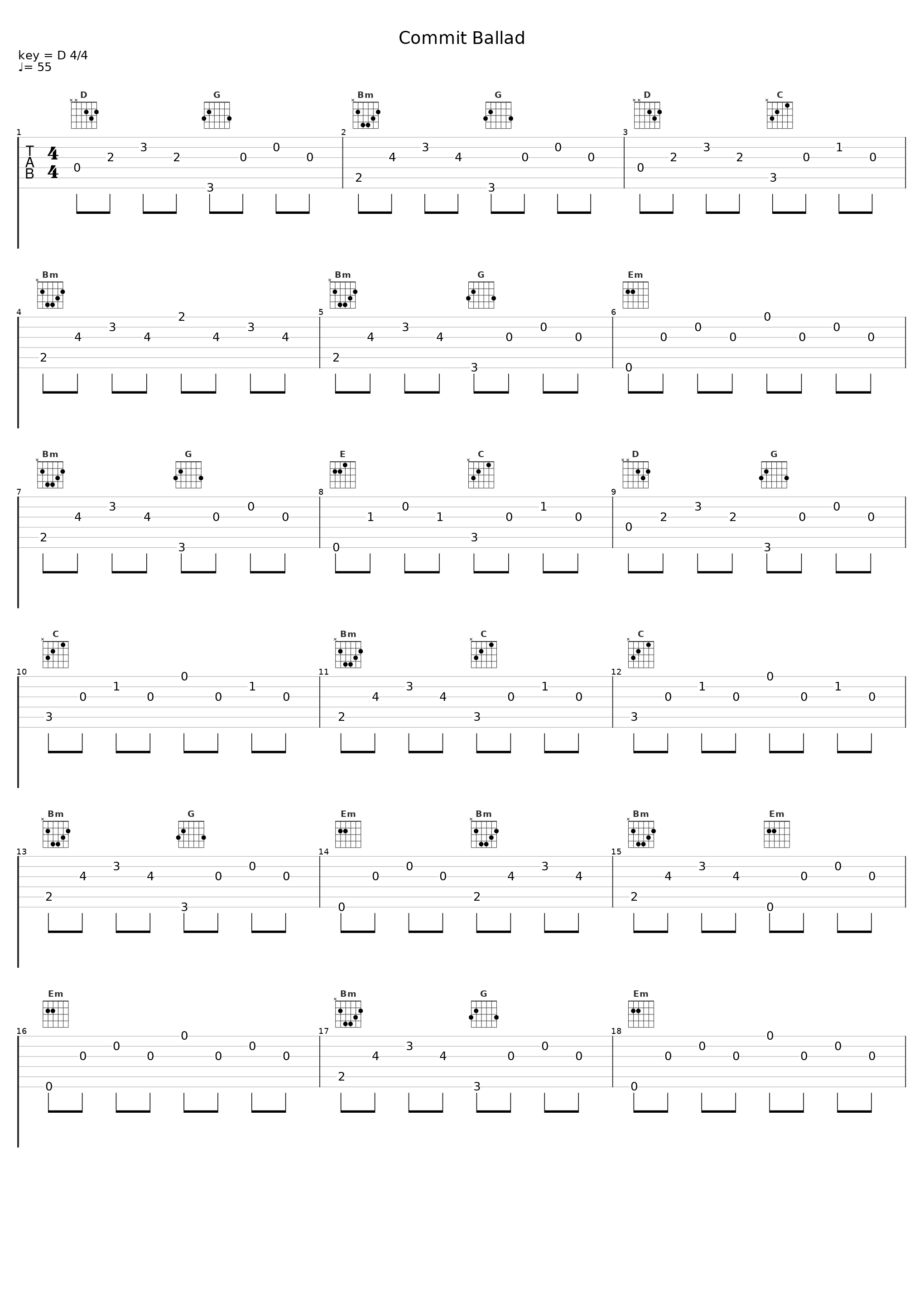 Commit Ballad_Toe,Chara_1