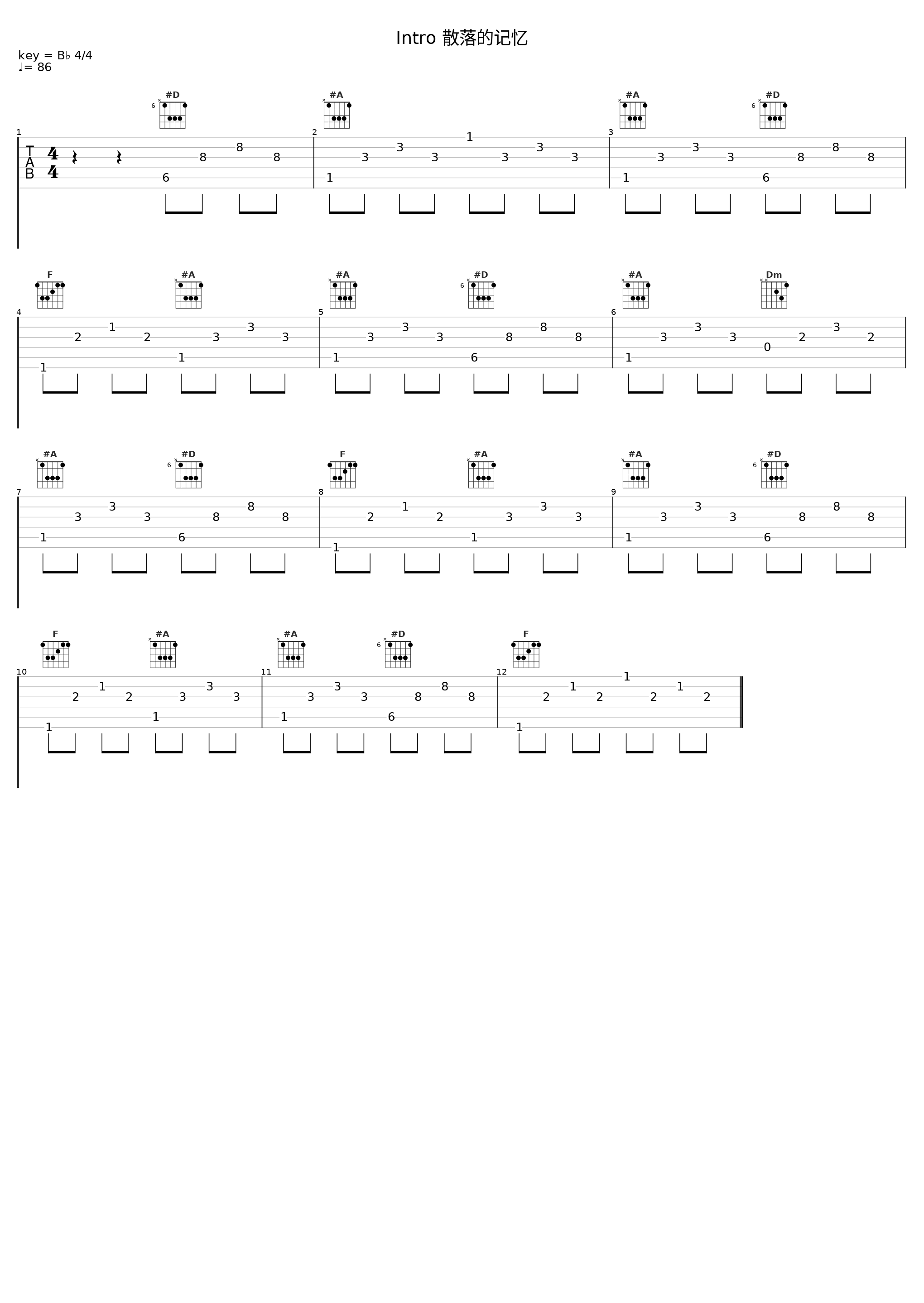 Intro 散落的记忆_FJY（飞机云）,Bo Peep,百川Rebellious_1