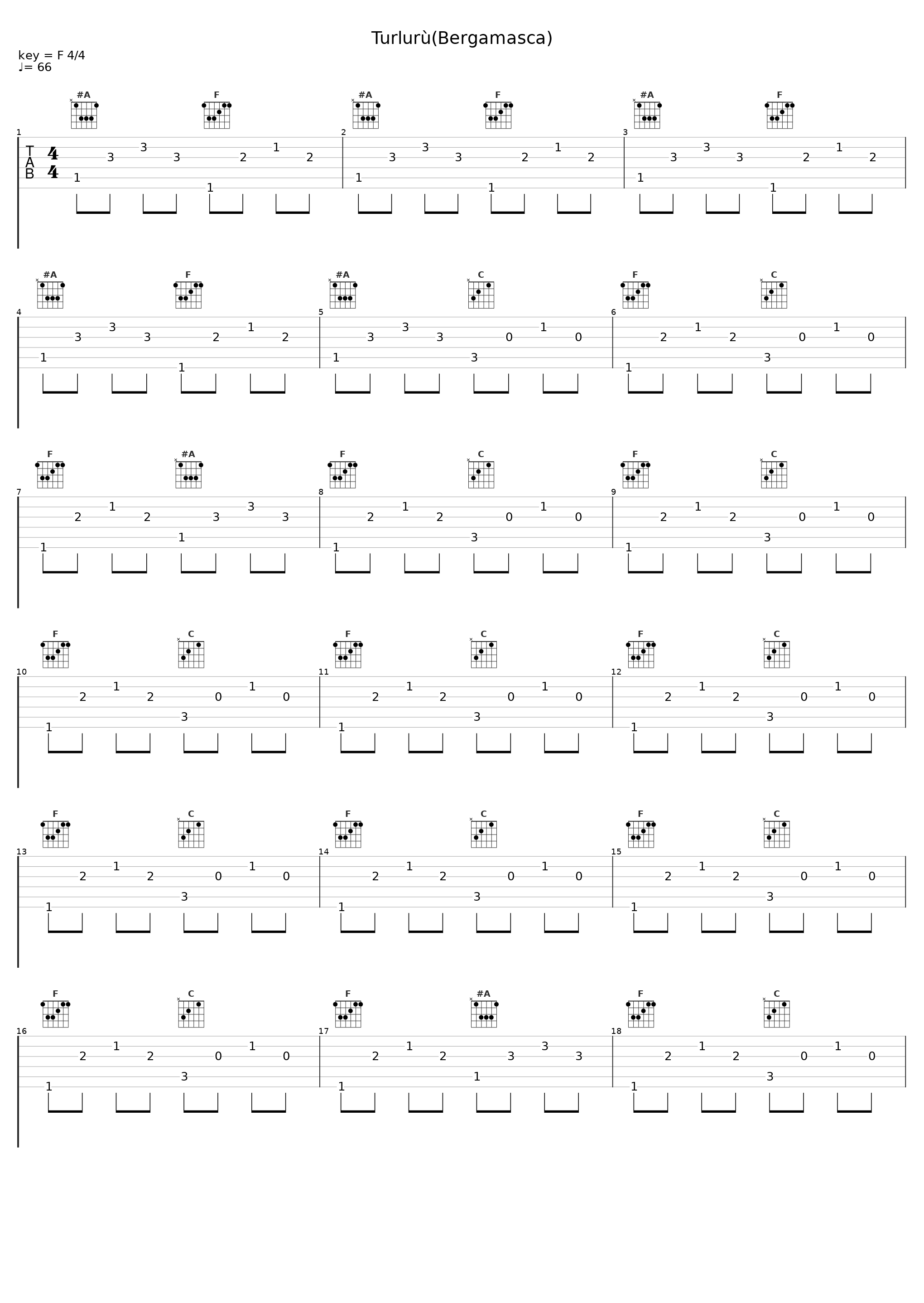 Turlurù(Bergamasca)_L'Arpeggiata,Christina Pluhar,Marco Beasley_1