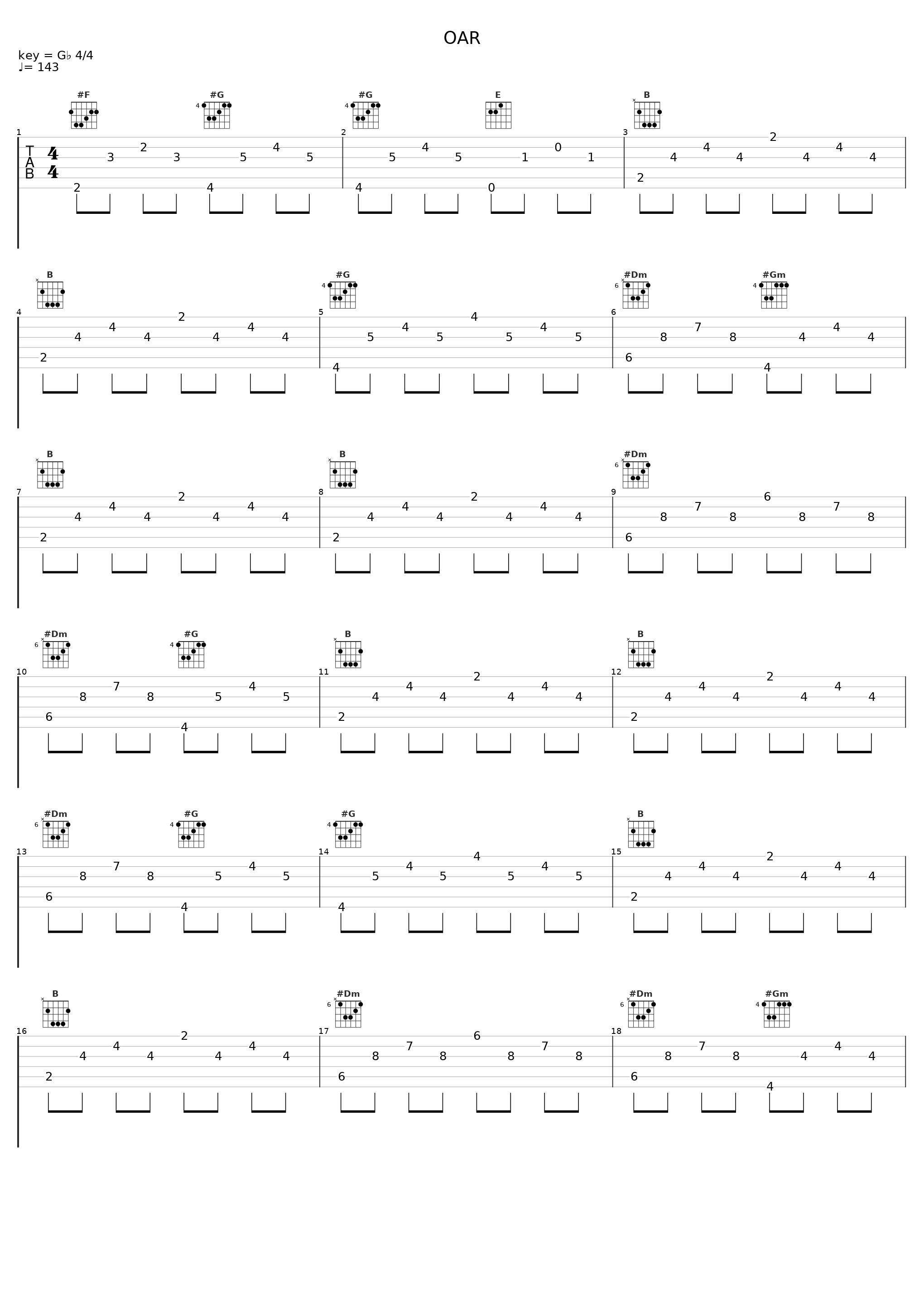 OAR_P-MODEL_1