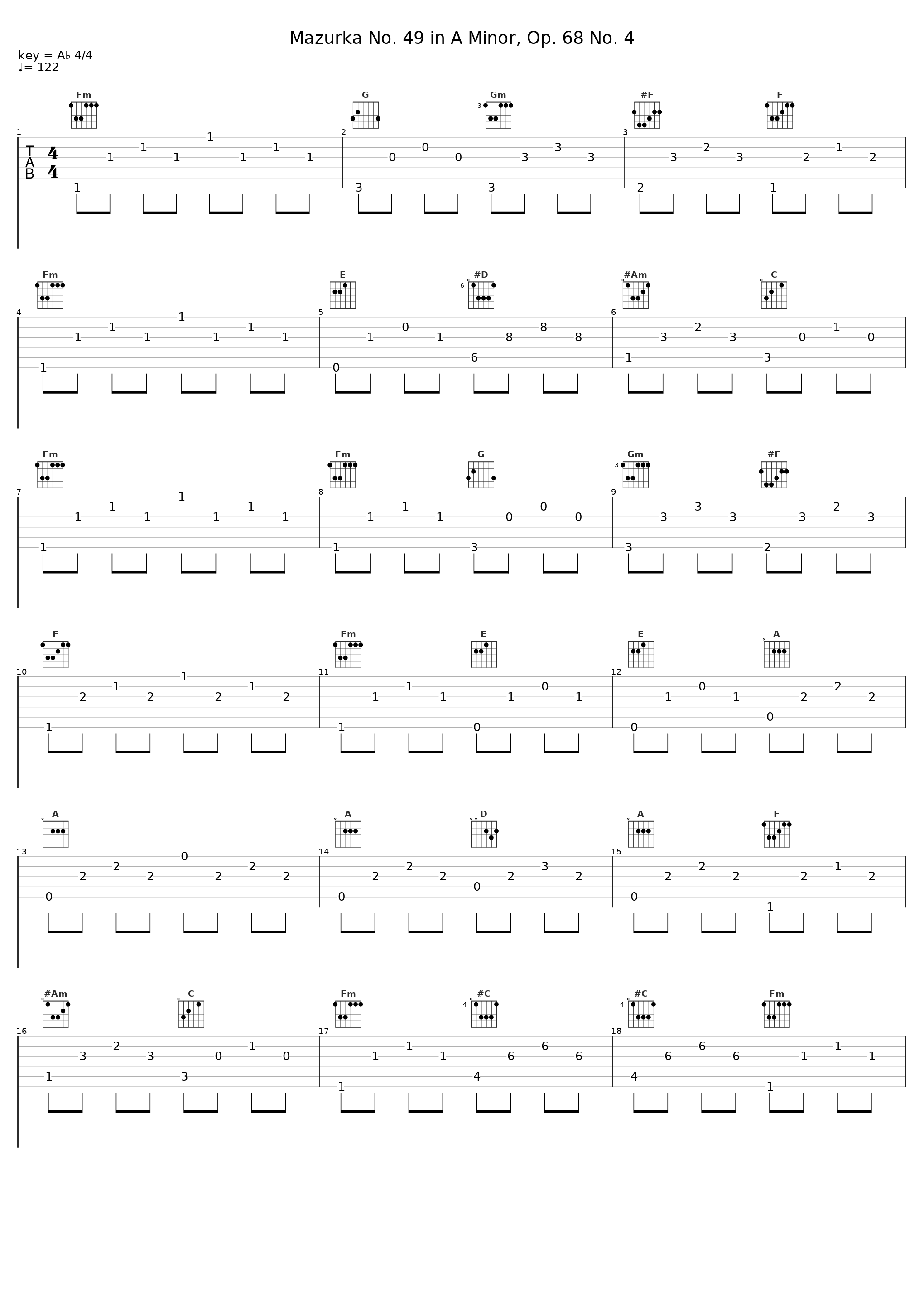 Mazurka No. 49 in A Minor, Op. 68 No. 4_Georges Daucampas,Frédéric Chopin_1