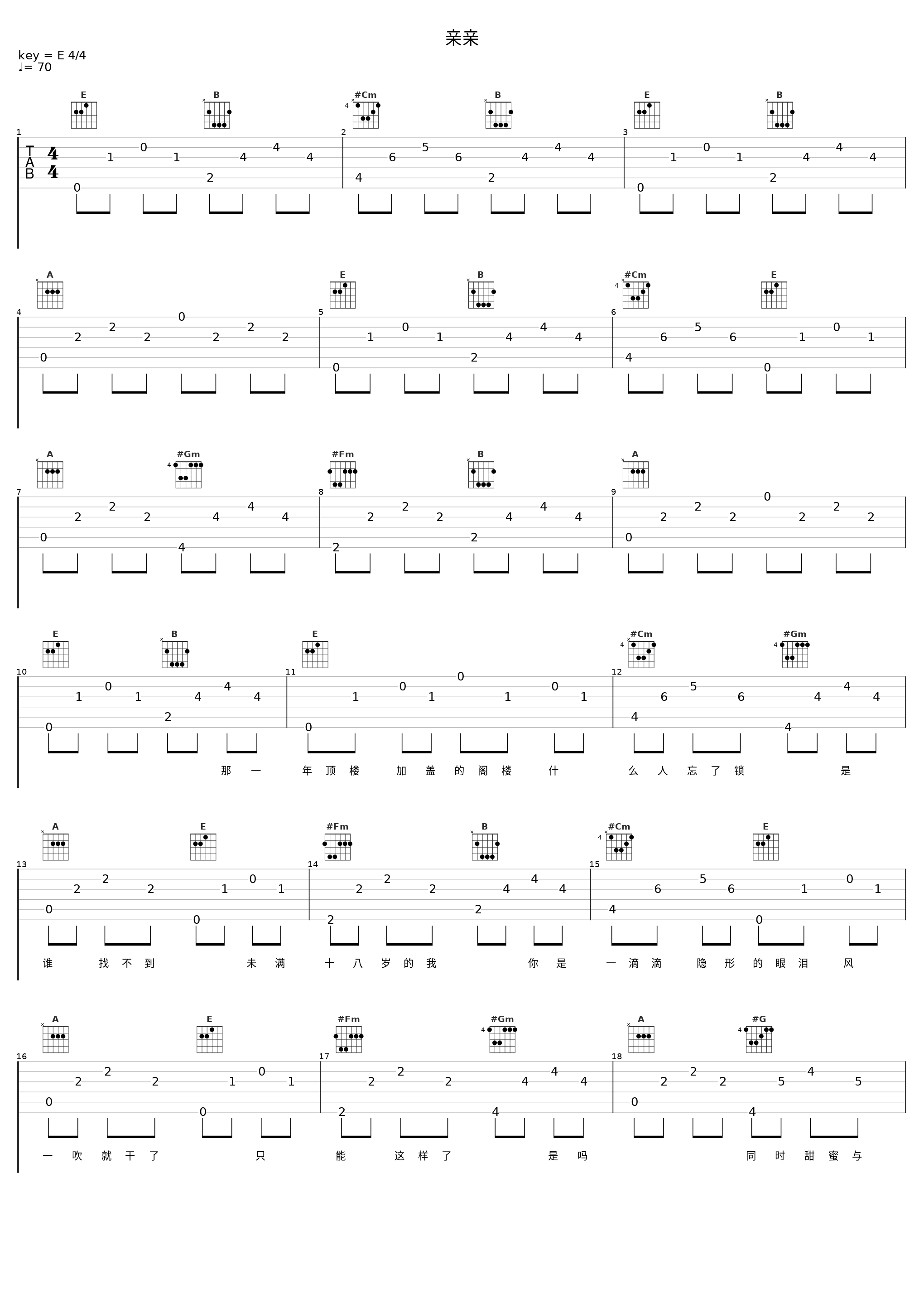 亲亲_梁静茹_1