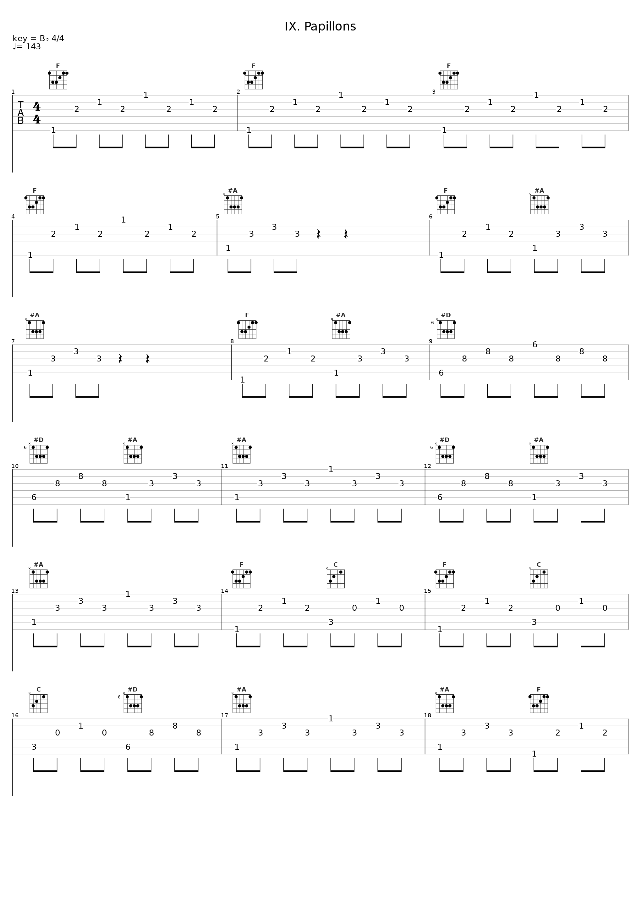 IX. Papillons_Sorana Jagi,Robert Schumann_1