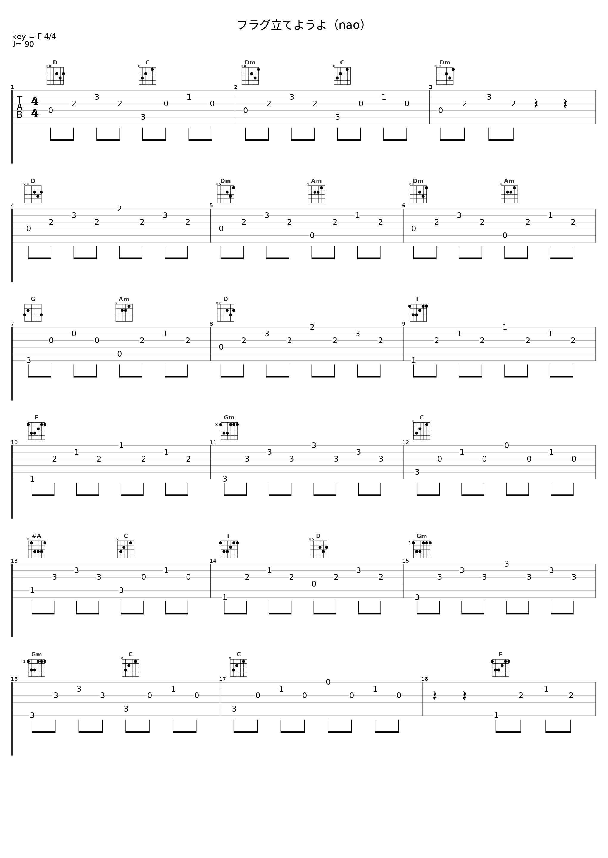 フラグ立てようよ（nao）_八王子P_1