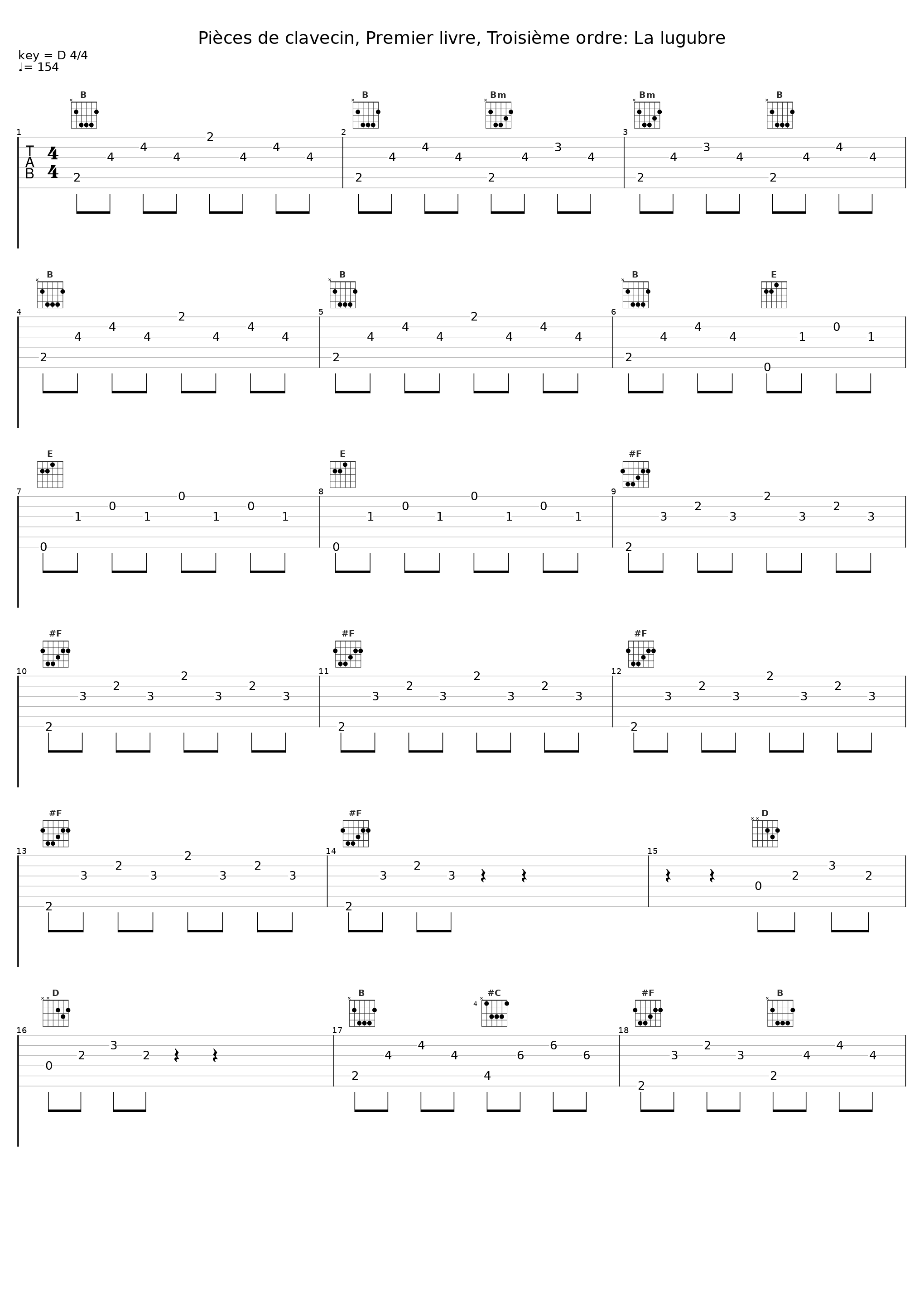 Pièces de clavecin, Premier livre, Troisième ordre: La lugubre_Davitt Moroney,Francois Couperin_1