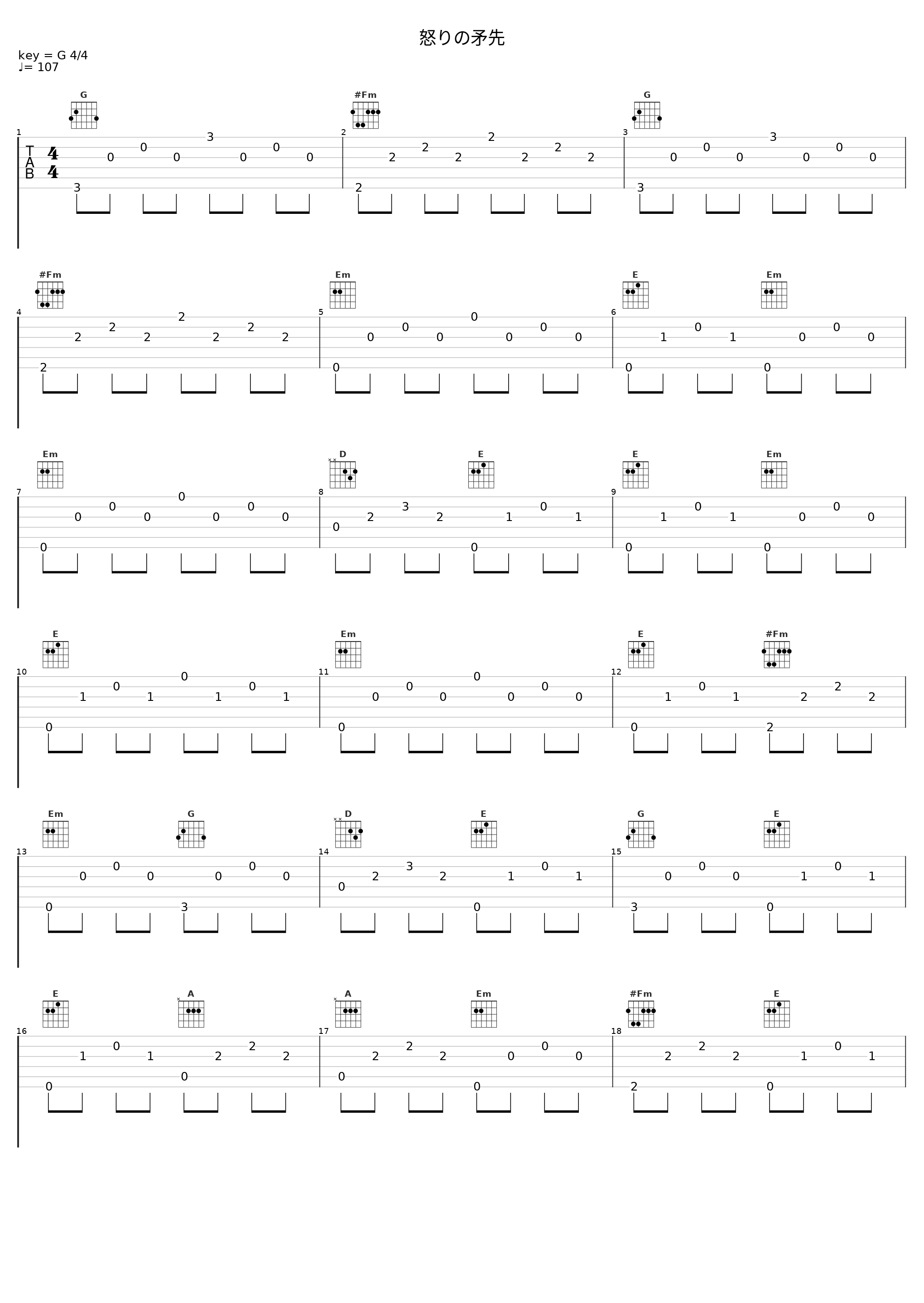 怒りの矛先_菅野祐悟_1