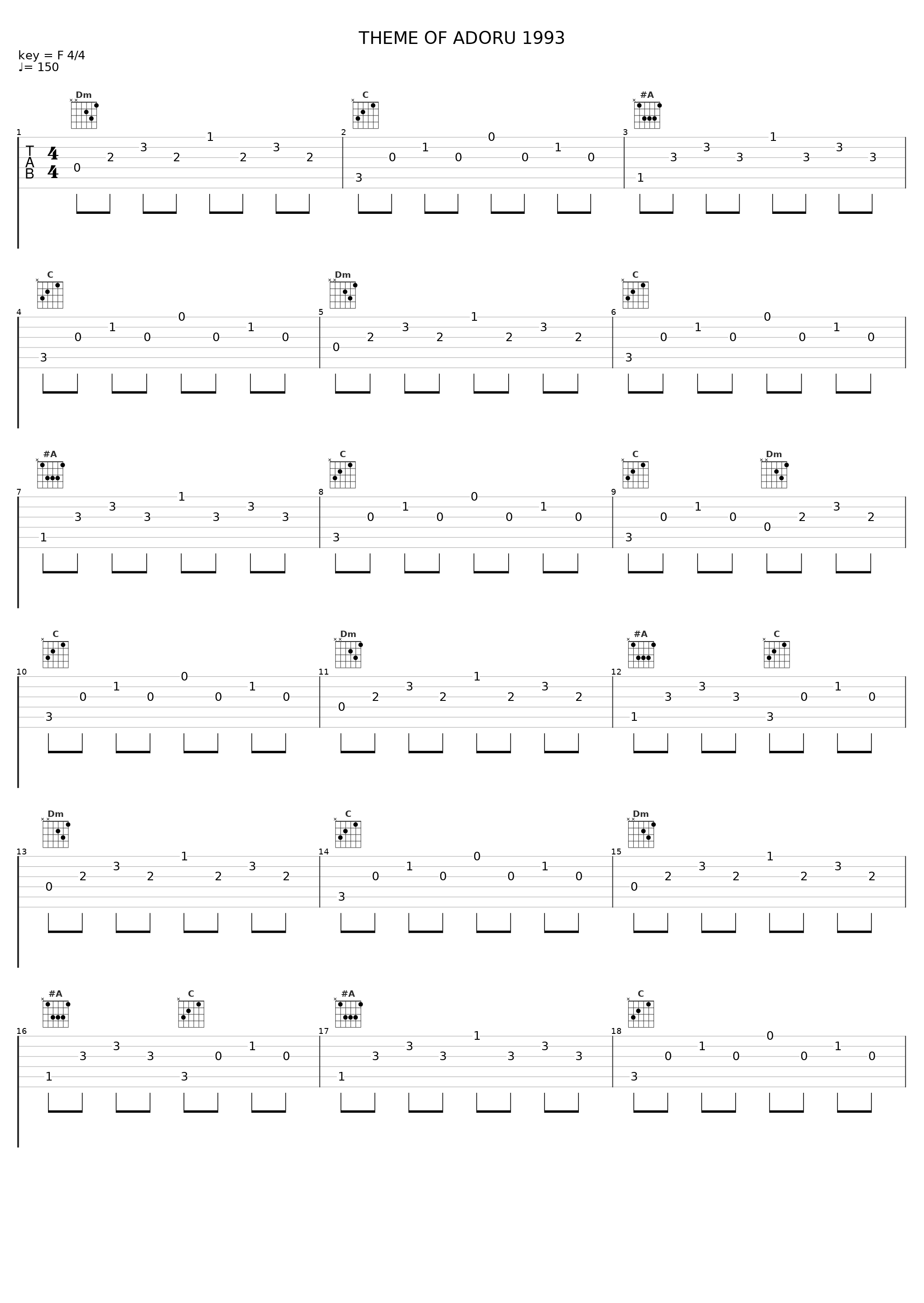 THEME OF ADORU 1993_Falcom Sound Team J.D.K._1