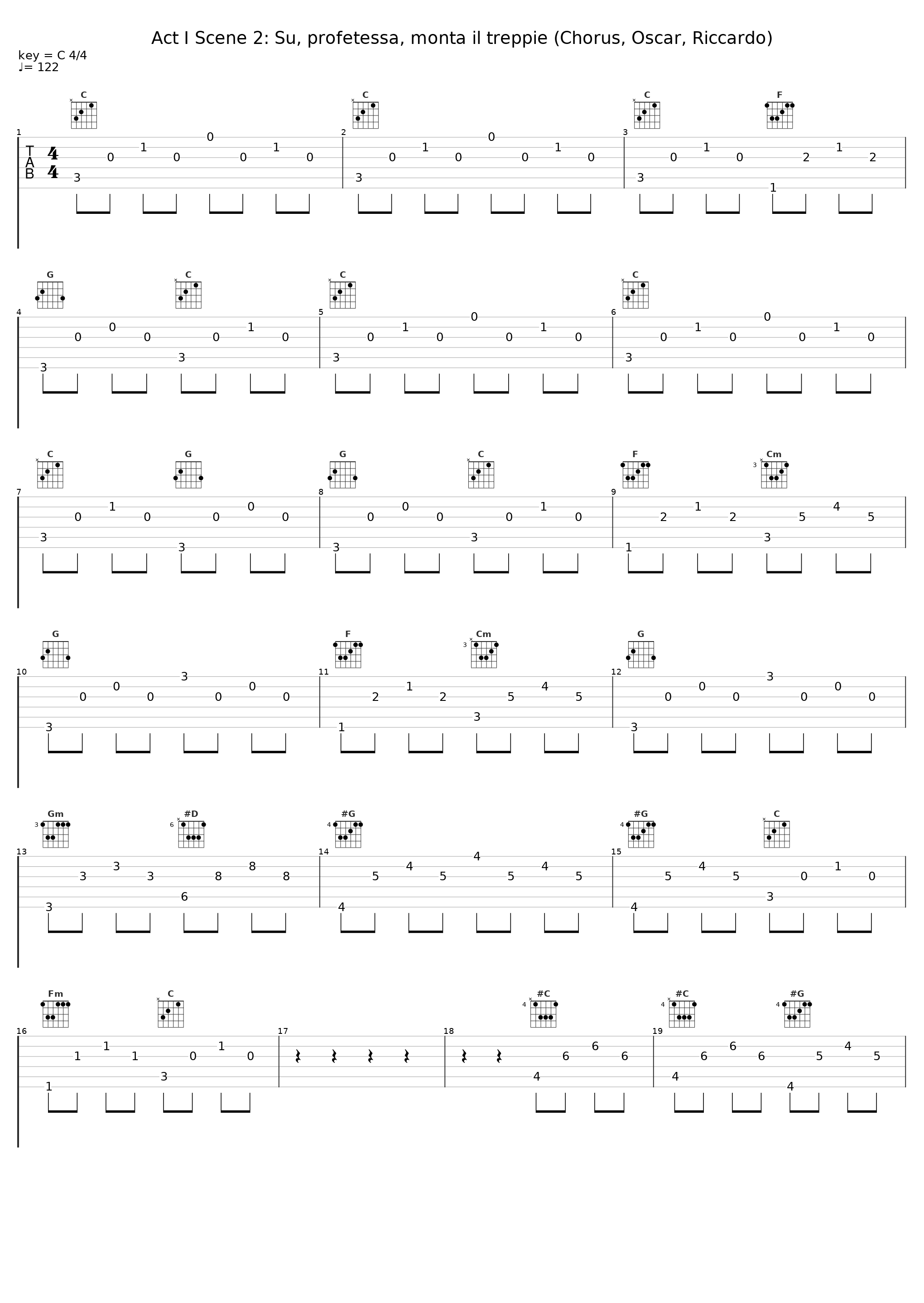 Act I Scene 2: Su, profetessa, monta il treppie (Chorus, Oscar, Riccardo)_Giuseppe Di Stefano,Eugenia Ratti,Antonino Votto,Milan La Scala Chorus_1