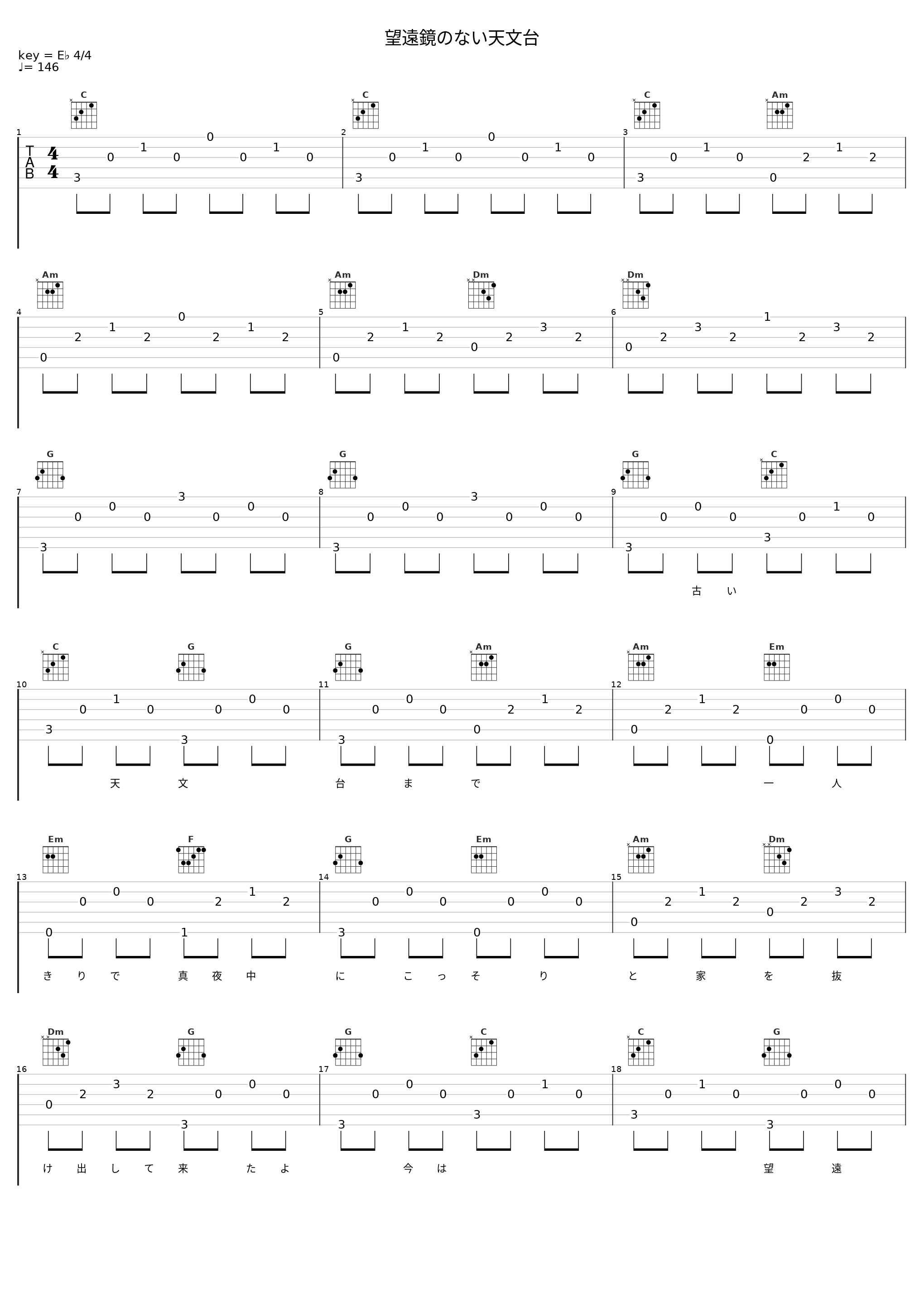 望遠鏡のない天文台_SKE48_1