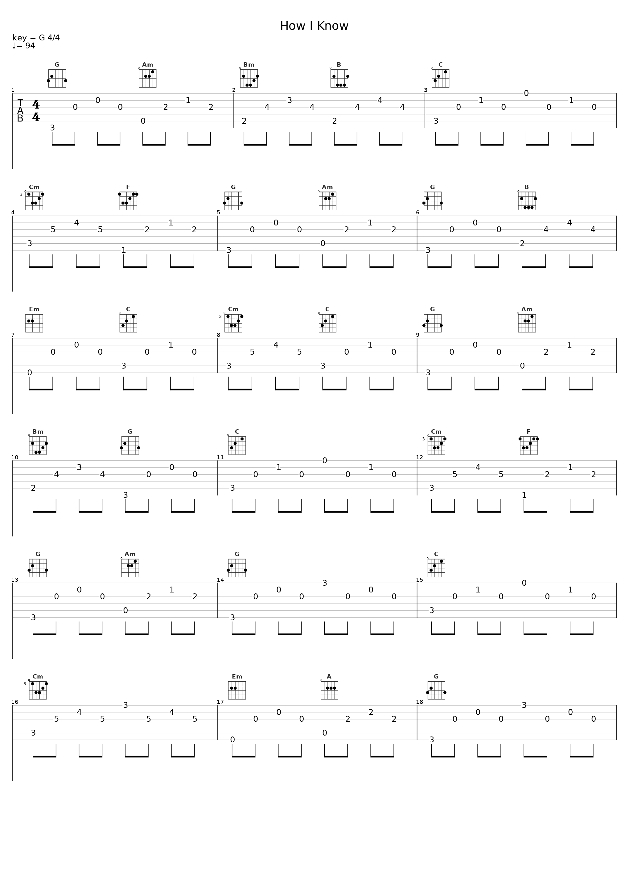 How I Know_The RH Factor_1