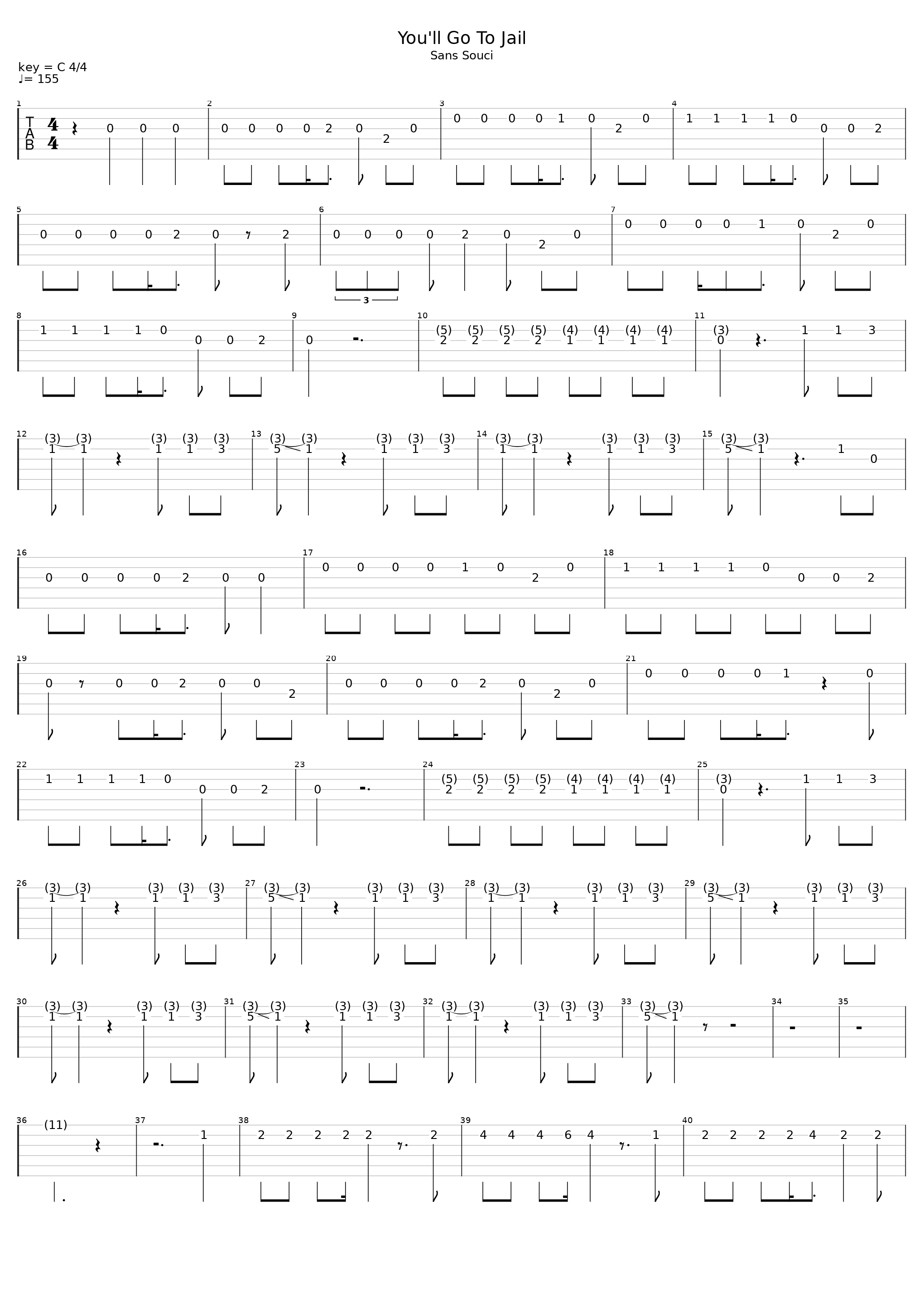 You'll Go To Jail_Frenzal Rhomb_1