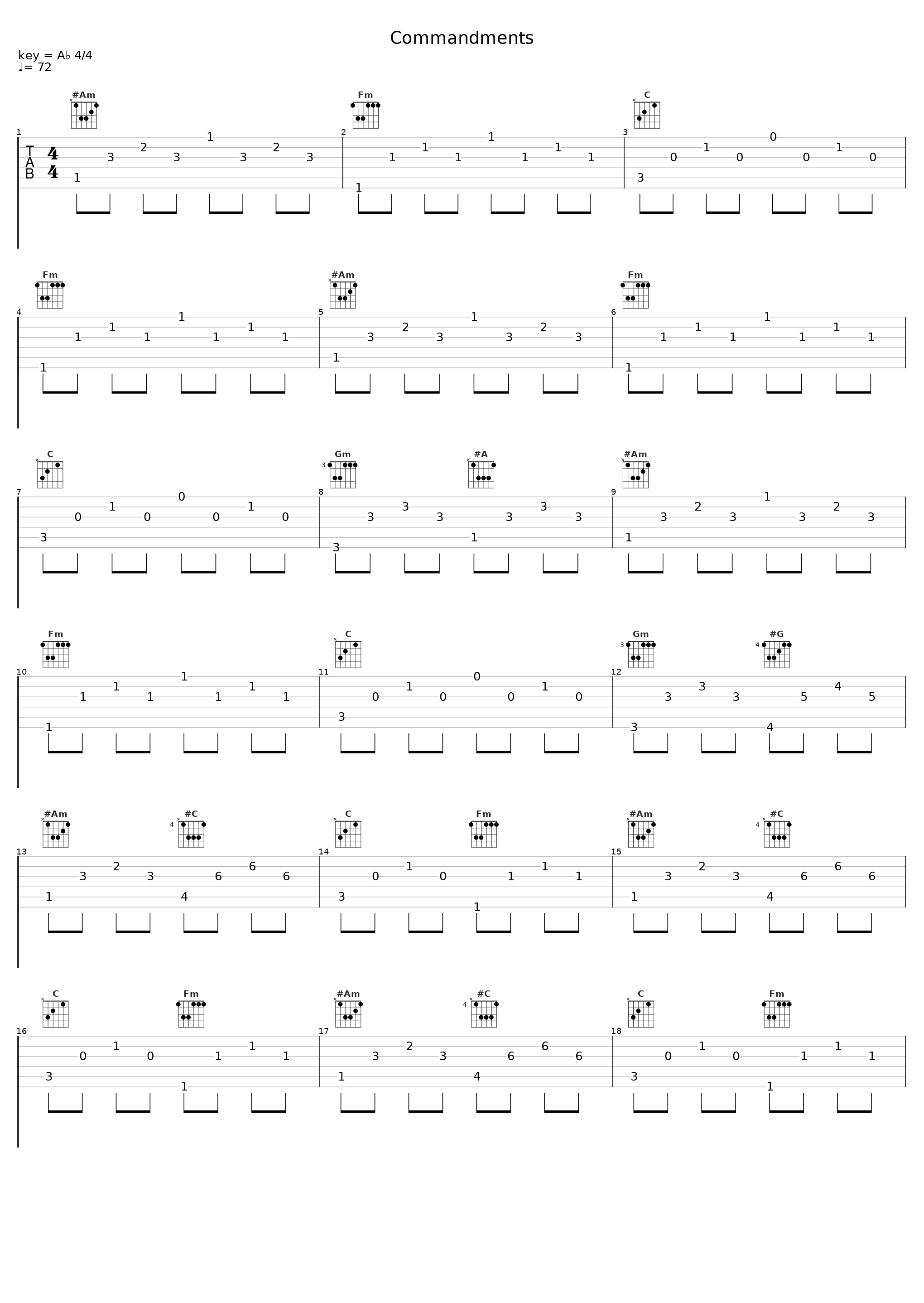 Commandments_Amahla,Mahalia Changlee,Joshua Wilde_1