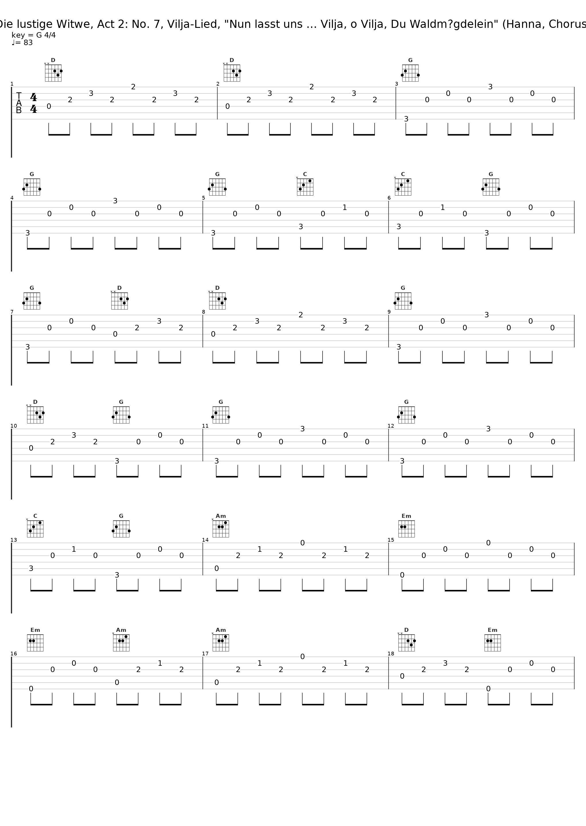 Die lustige Witwe, Act 2: No. 7, Vilja-Lied, "Nun lasst uns … Vilja, o Vilja, Du Waldmägdelein" (Hanna, Chorus)_Kate Royal_1