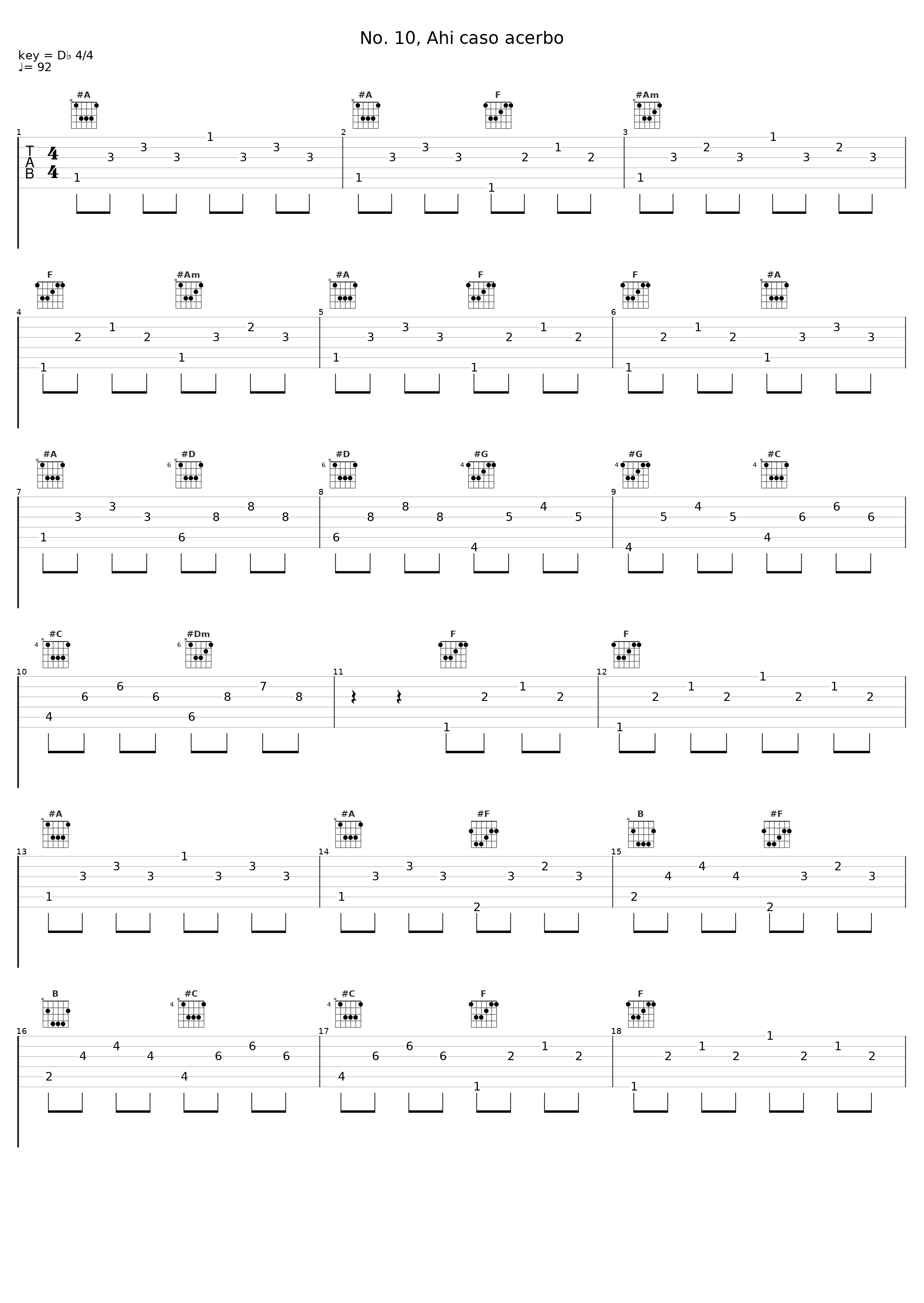 No. 10, Ahi caso acerbo_Alessandro Giangrande,Carlo Vistoli,Giuseppina Bridelli,Cappella Mediterranea,Leonardo Garcia Alarcon,Claudio Monteverdi,Alessandro Striggio_1