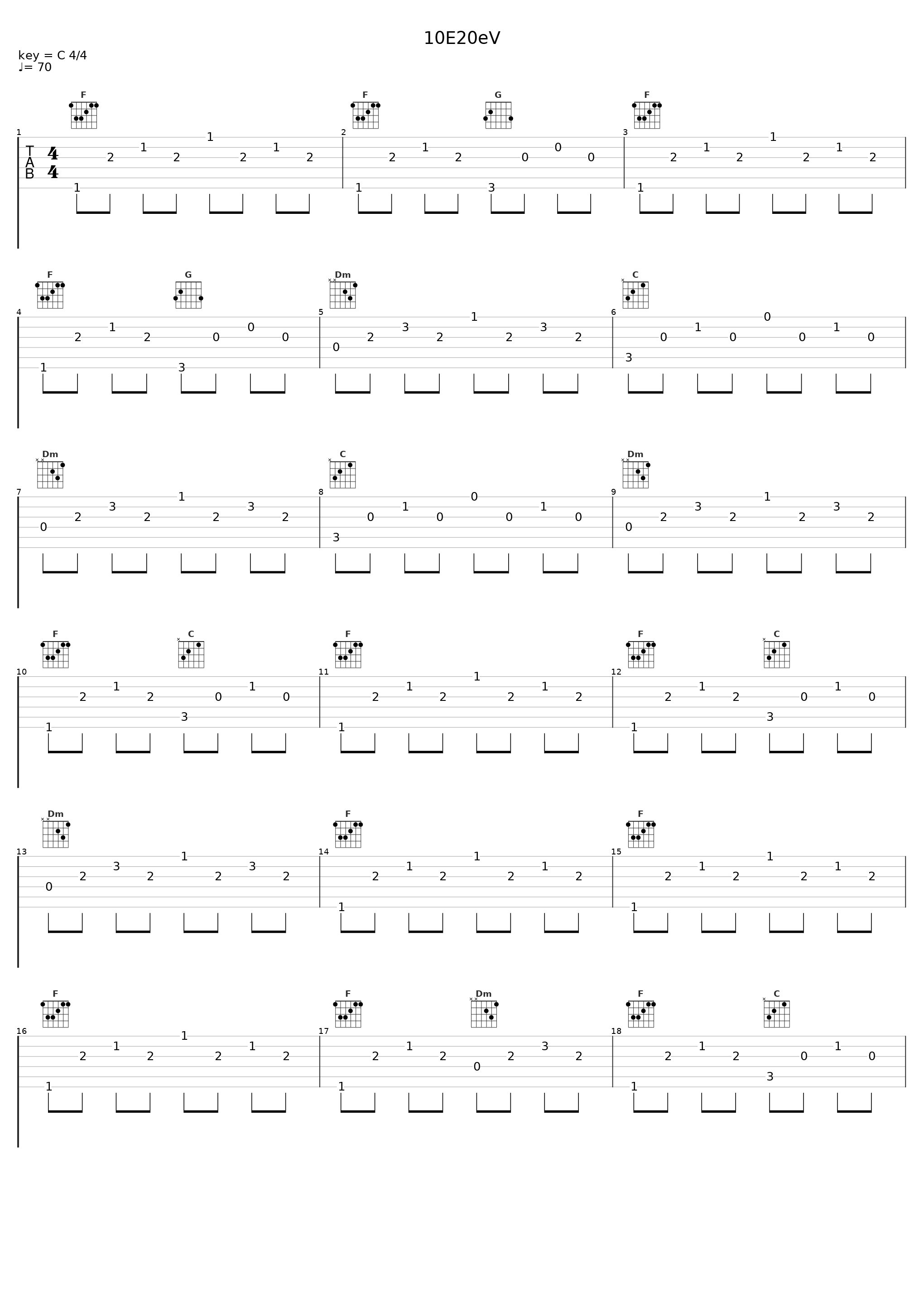 10E20eV_鲸鱼马戏团_1