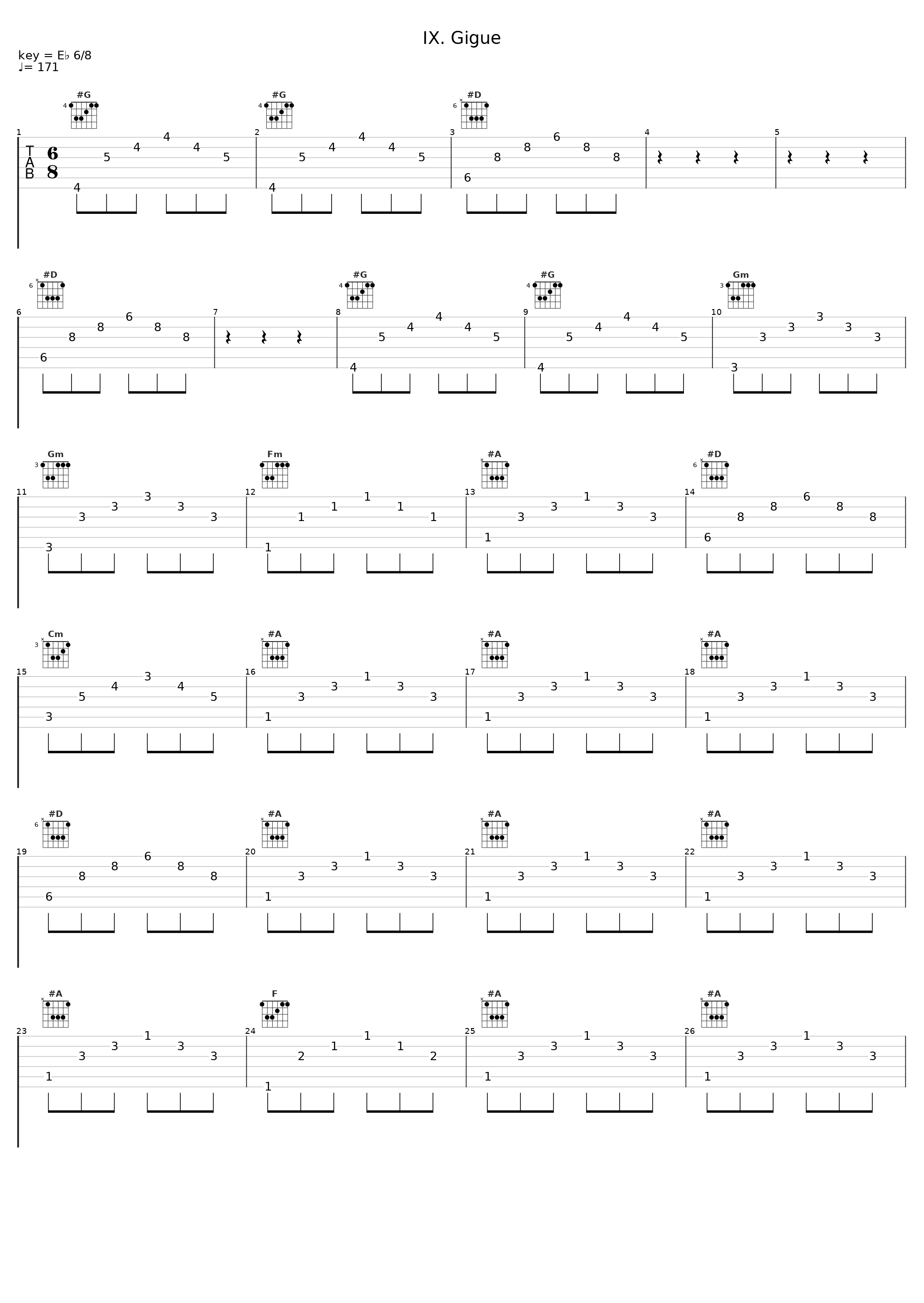 IX. Gigue_Angela Hewitt_1
