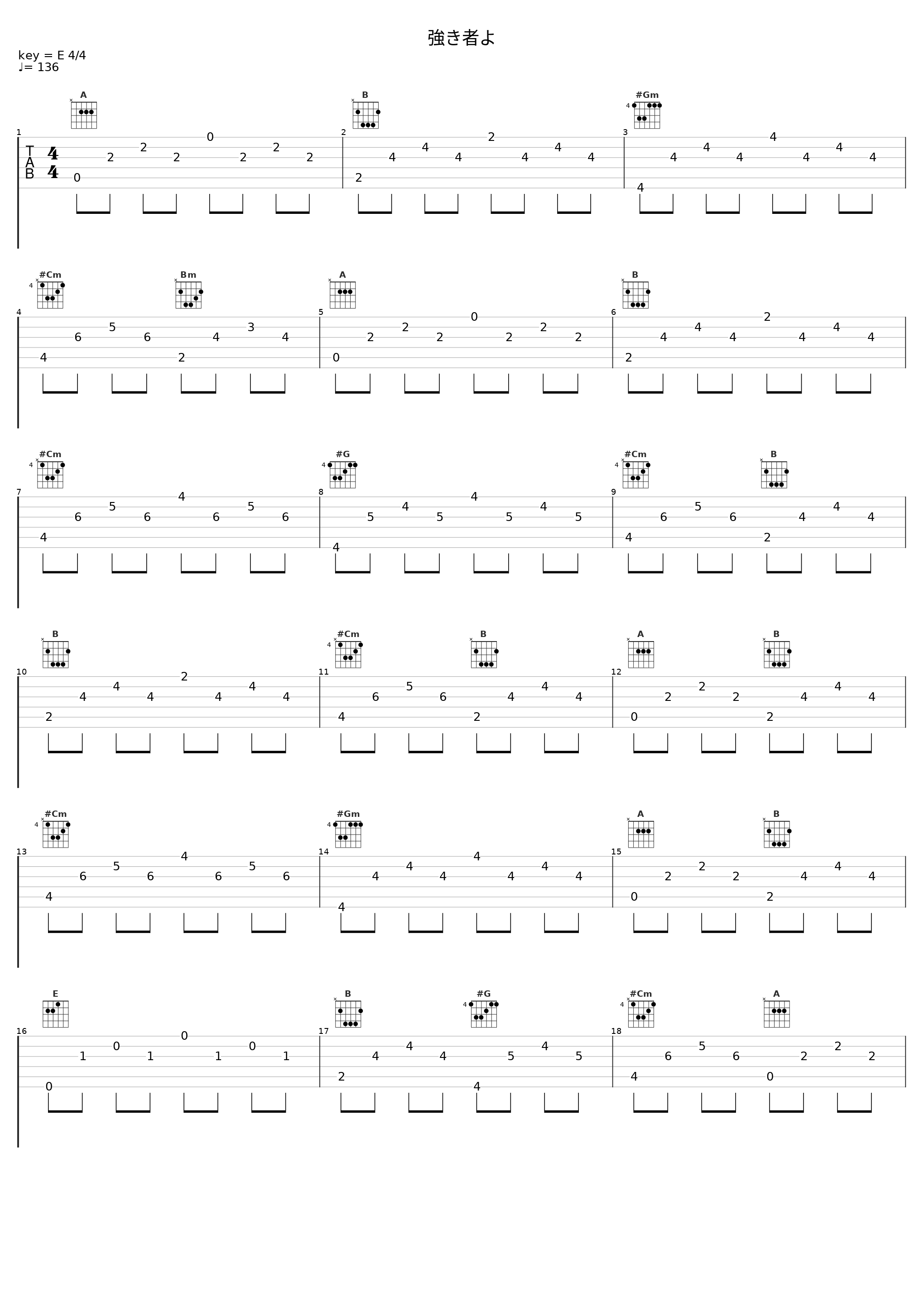 強き者よ_SKE48_1