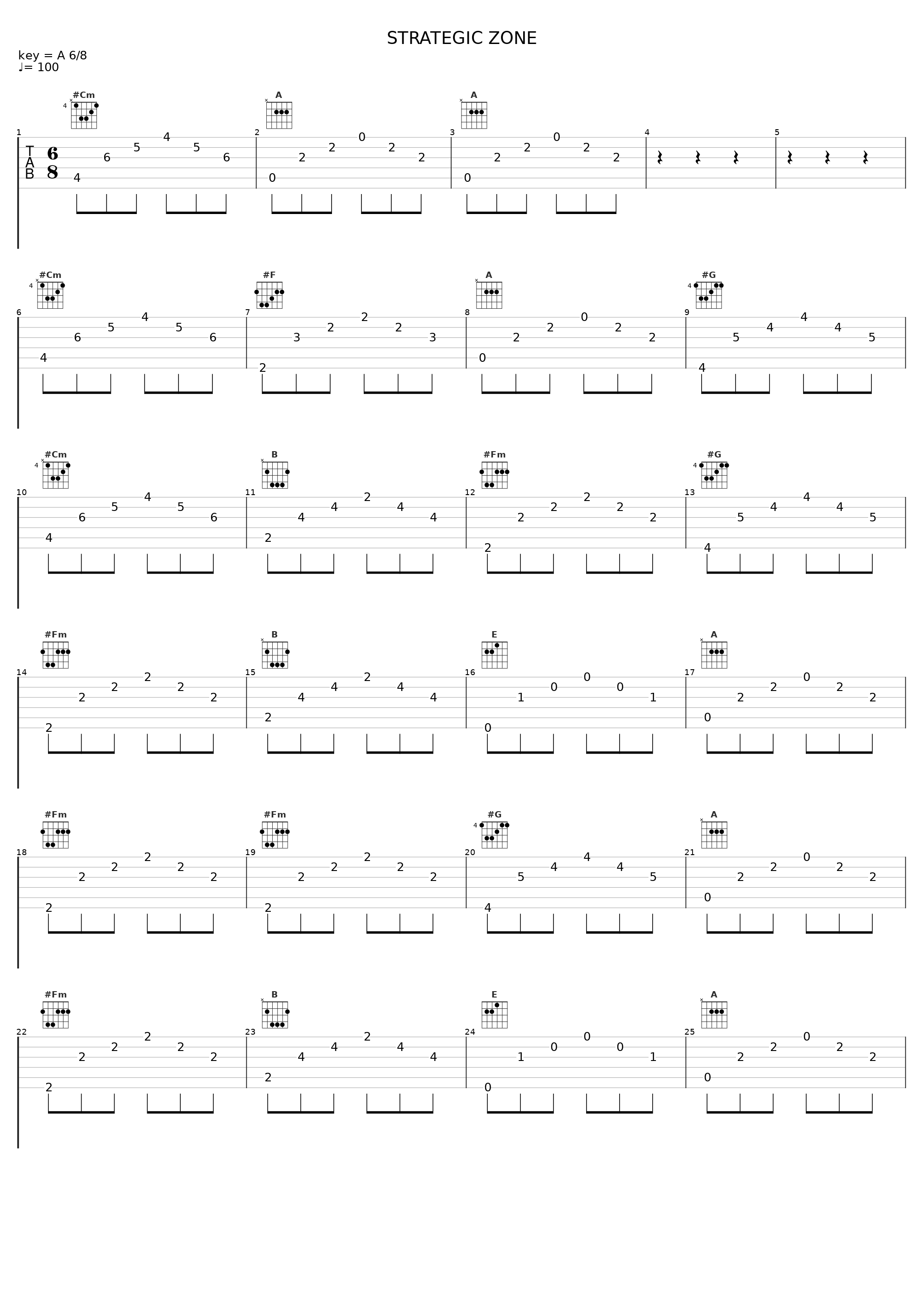 STRATEGIC ZONE_Falcom Sound Team J.D.K._1