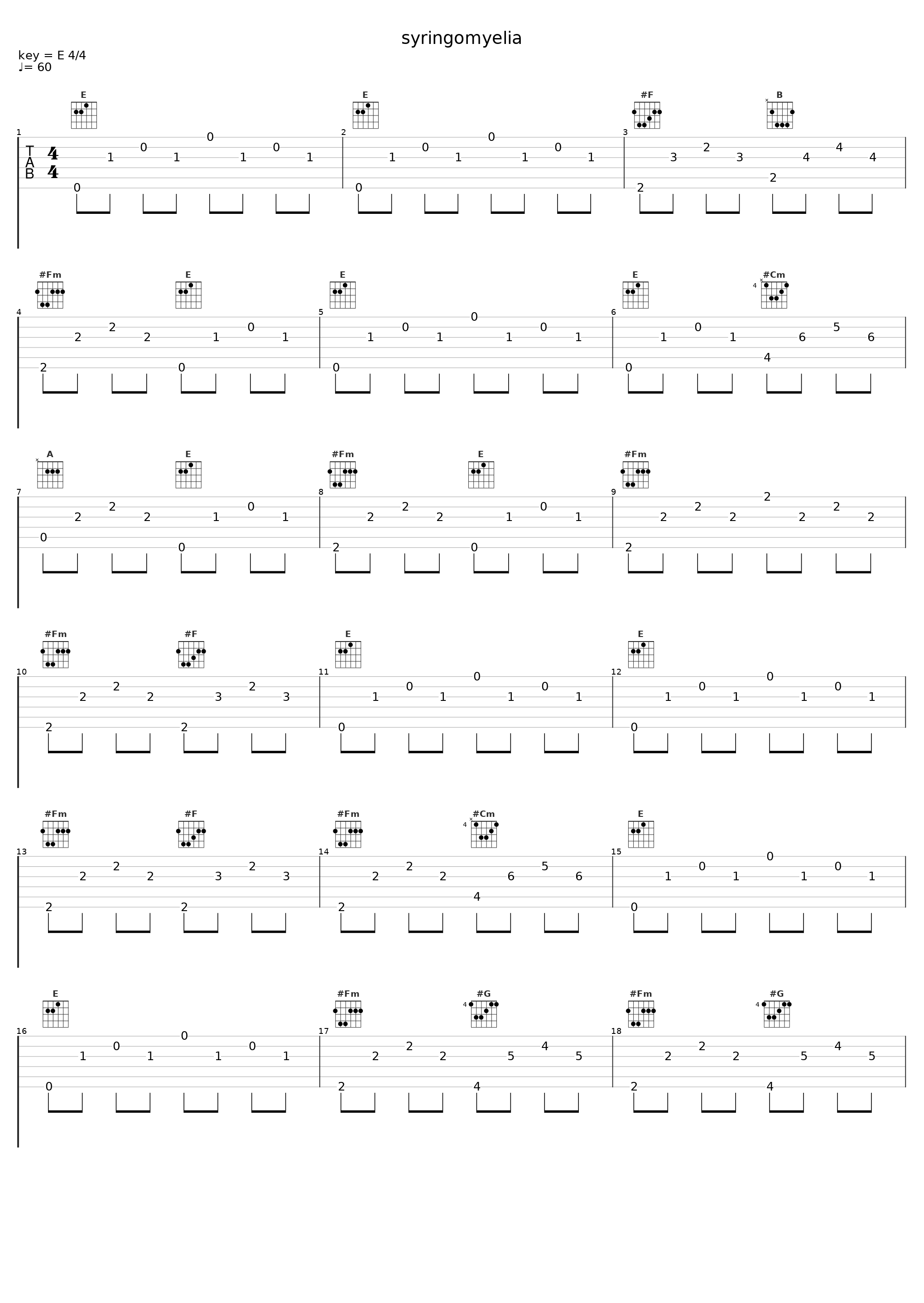 syringomyelia_Acceptance_1