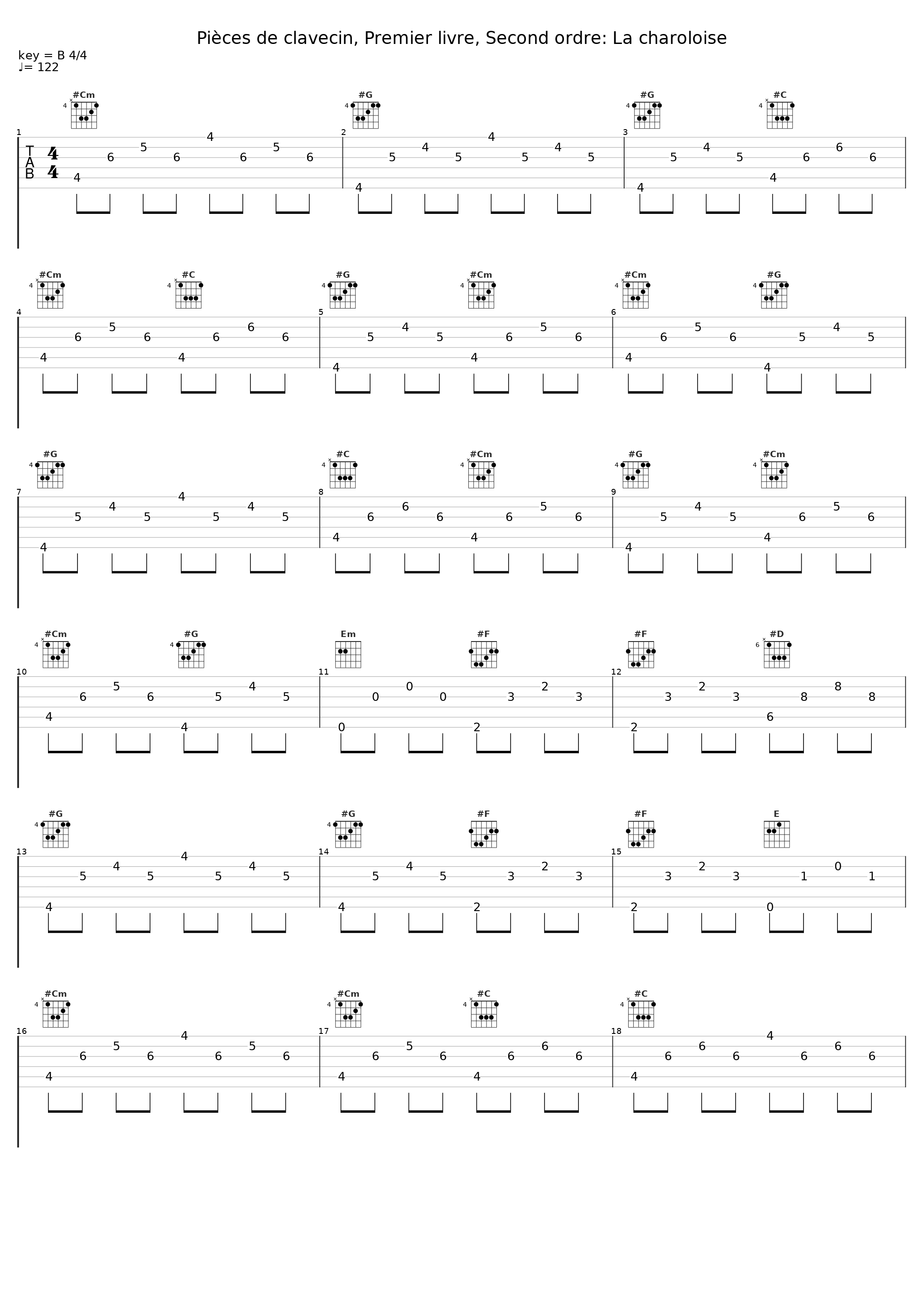 Pièces de clavecin, Premier livre, Second ordre: La charoloise_Davitt Moroney,Francois Couperin_1