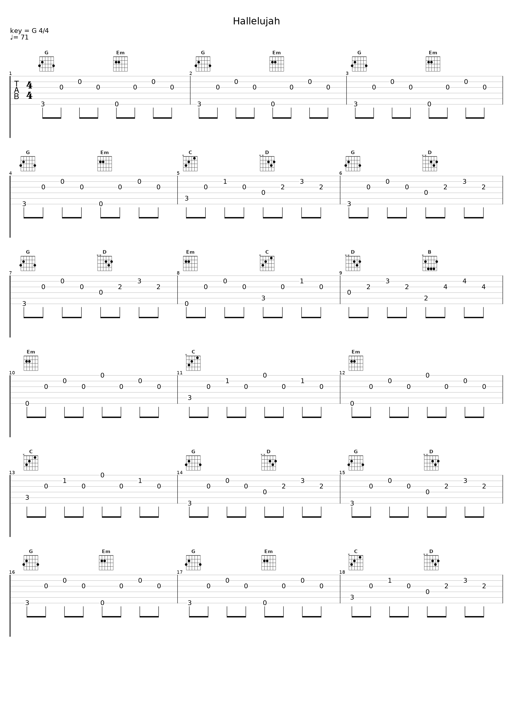 Hallelujah_ESTHER OFARIM_1