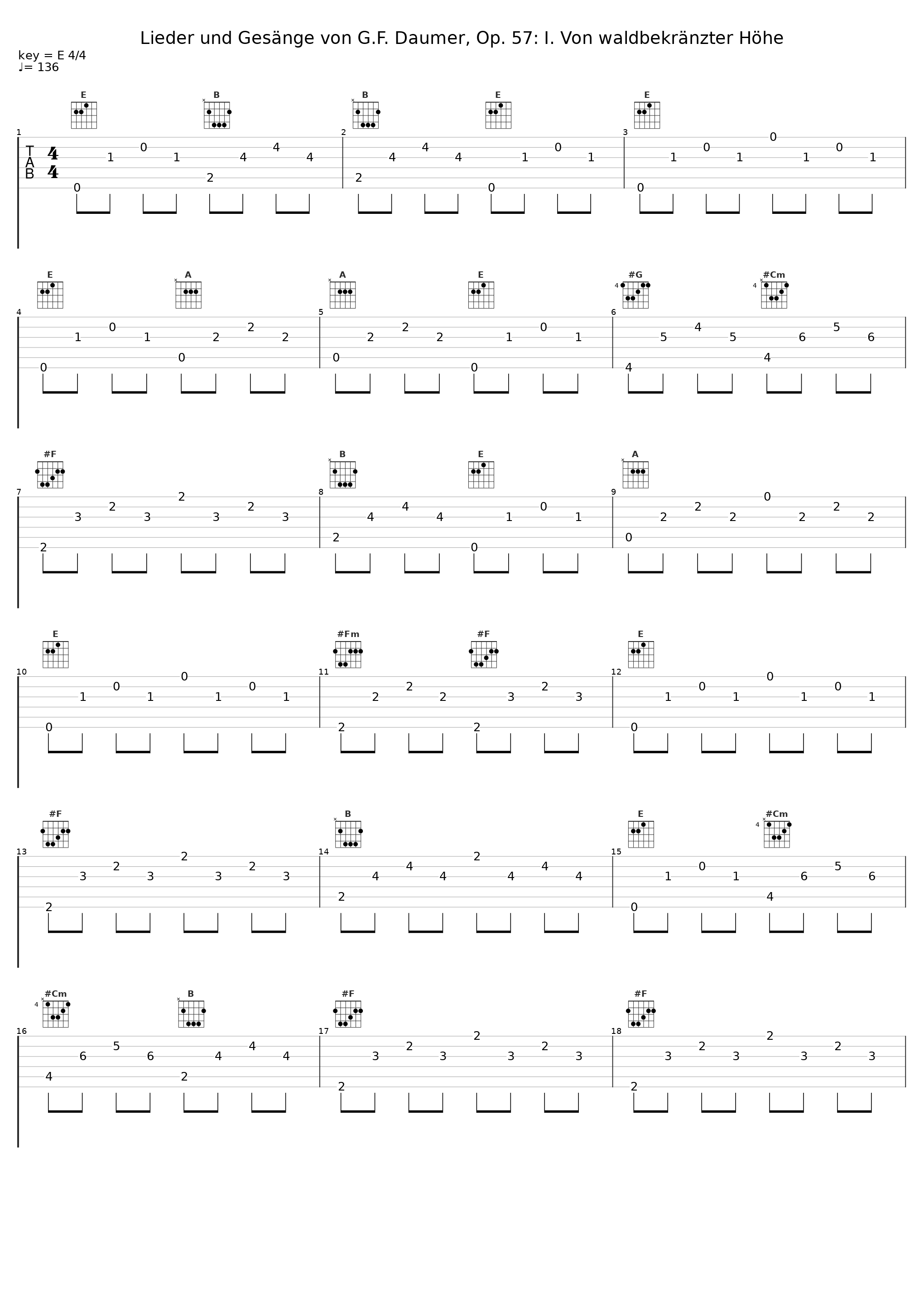 Lieder und Gesänge von G.F. Daumer, Op. 57: I. Von waldbekränzter Höhe_Simon Wallfisch,Edward Rushton_1