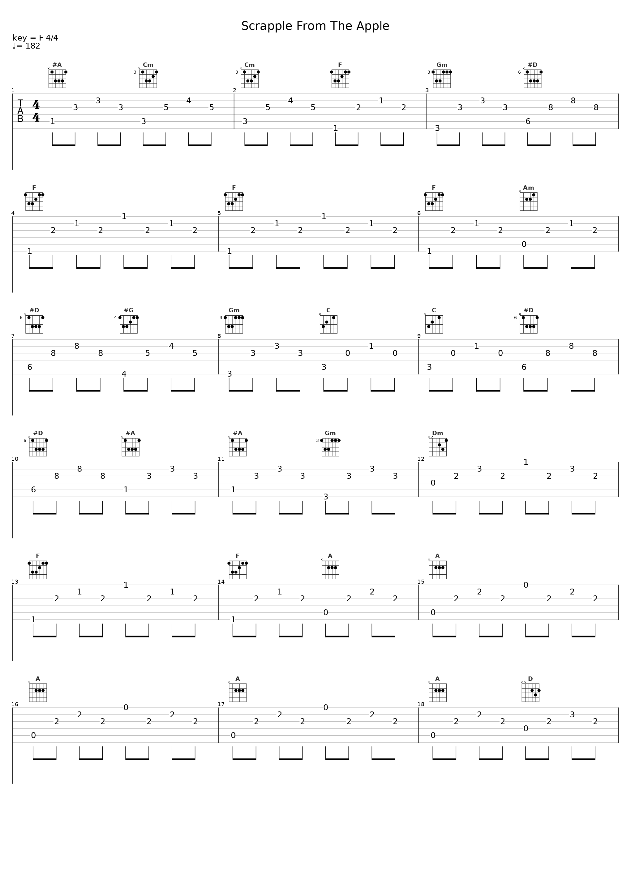 Scrapple From The Apple_Helge Schneider_1