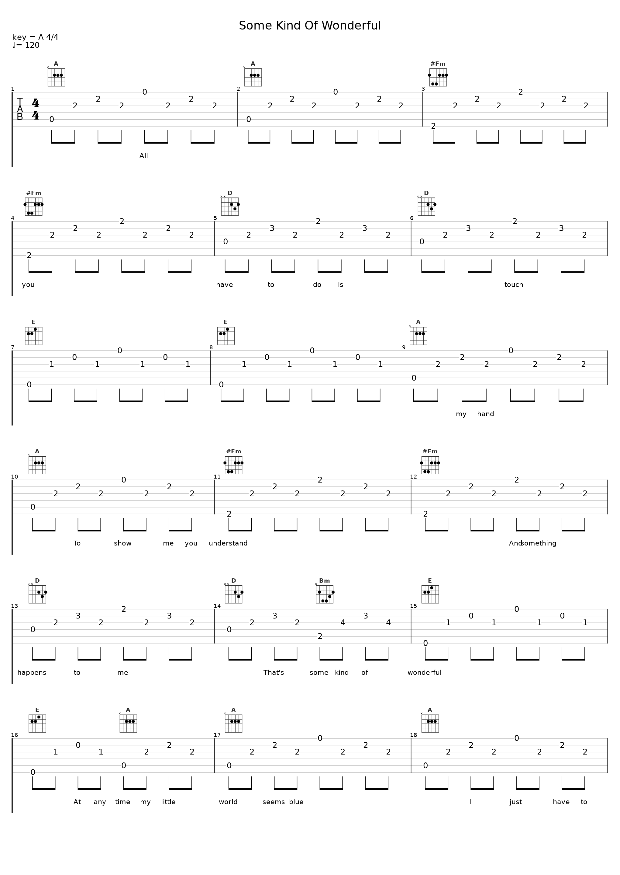 Some Kind Of Wonderful_许冠杰_1