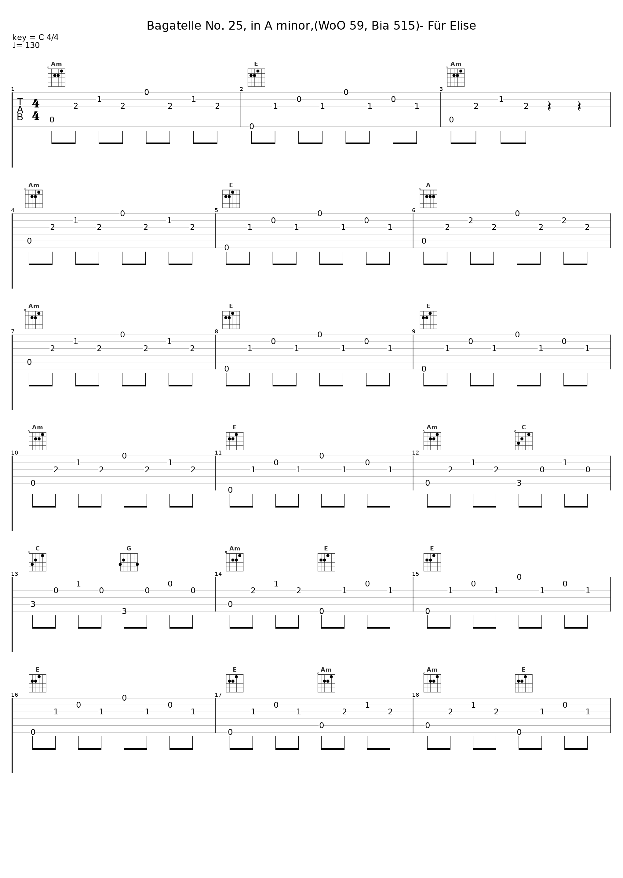 Bagatelle No. 25, in A minor,(WoO 59, Bia 515)- Für Elise_Classical Artists_1