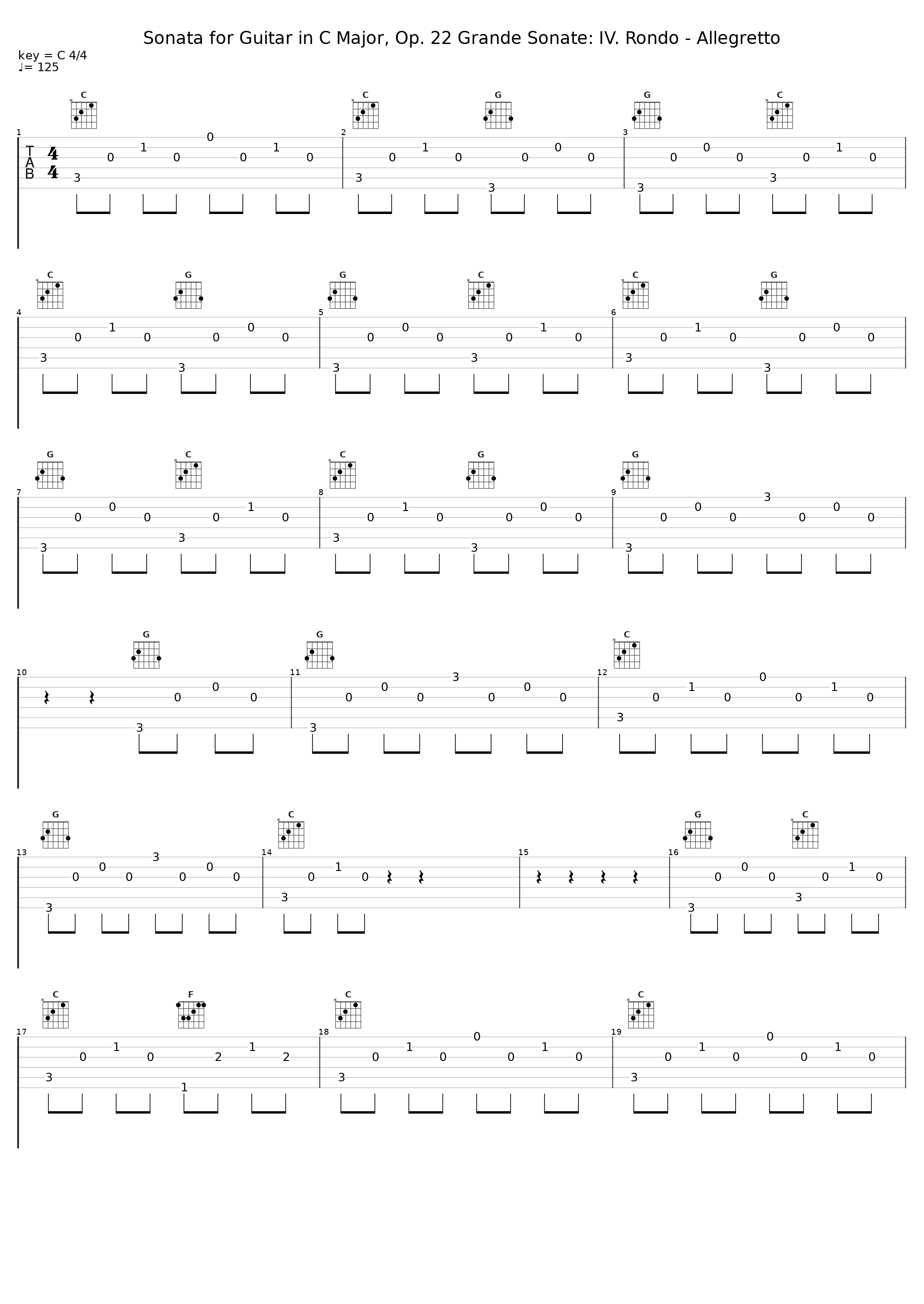 Sonata for Guitar in C Major, Op. 22 Grande Sonate: IV. Rondo - Allegretto_Rey De La Torre,Fernando Sor_1