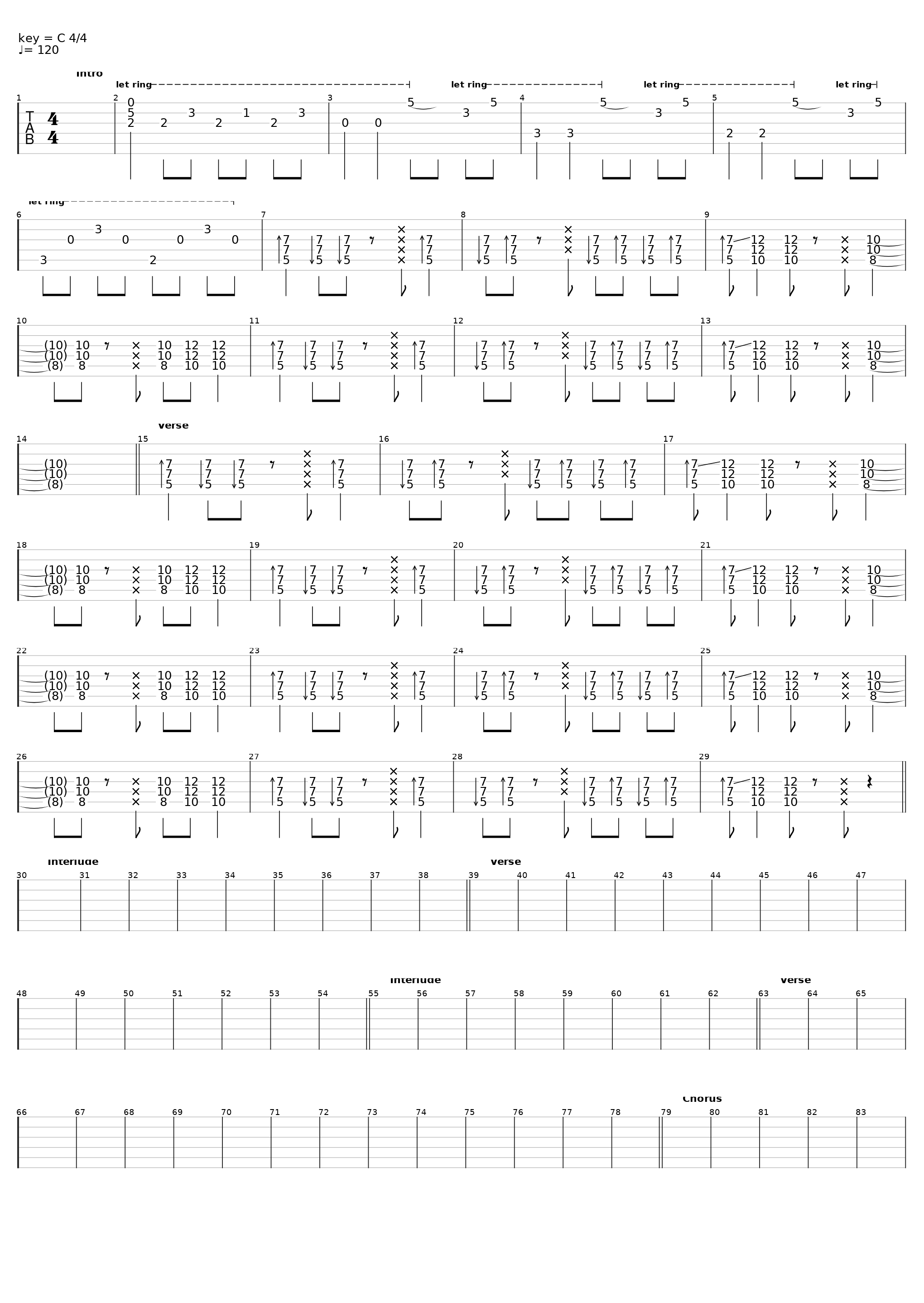 Everyone I Love Is Dead_Type O Negative_1