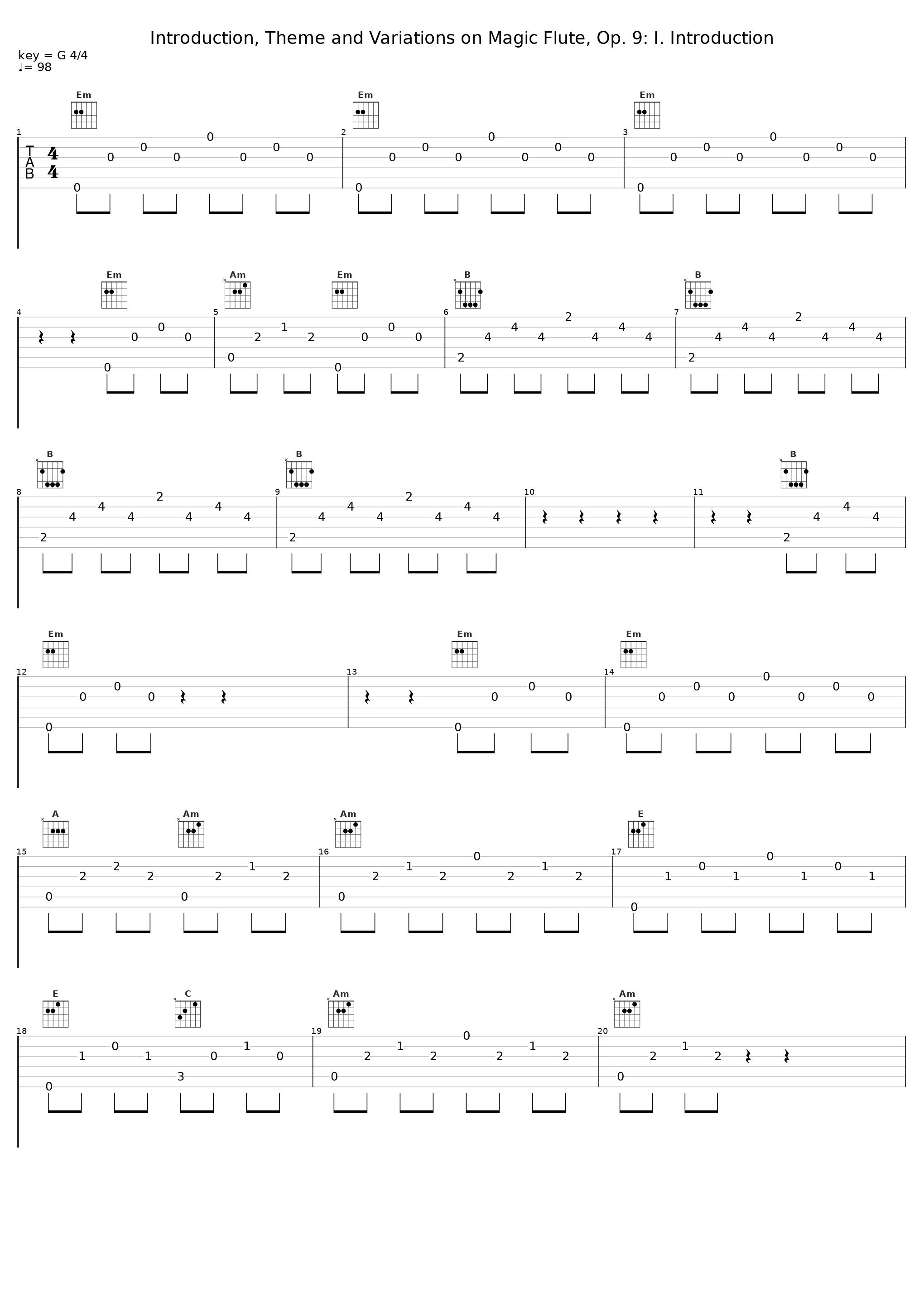 Introduction, Theme and Variations on Magic Flute, Op. 9: I. Introduction_Rey De La Torre,Fernando Sor_1