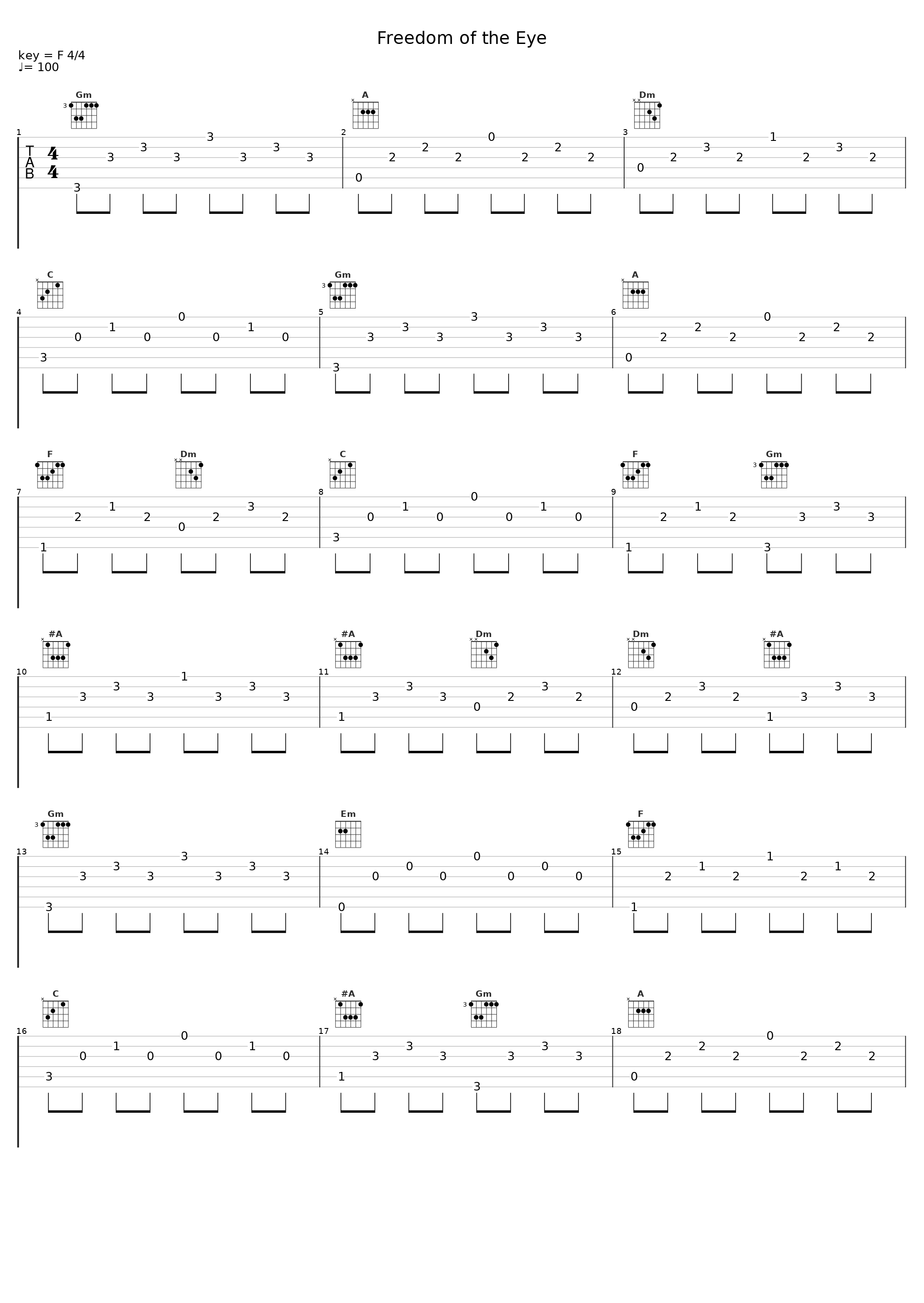 Freedom of the Eye_Musica Relajante Piano Master,Study Music & Sounds,Piano Pianissimo_1