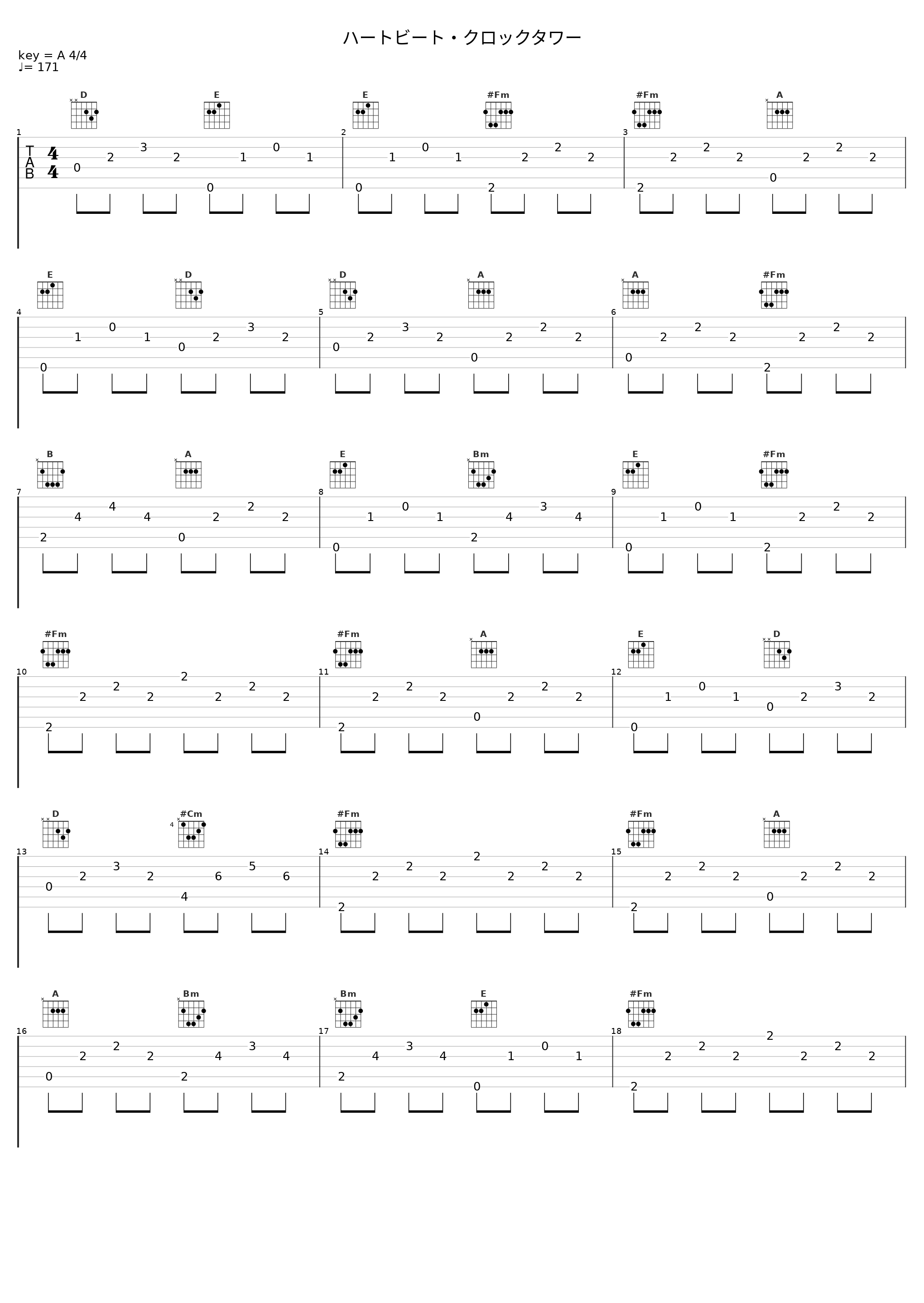 ハートビート・クロックタワー_mothy,KAITO_1