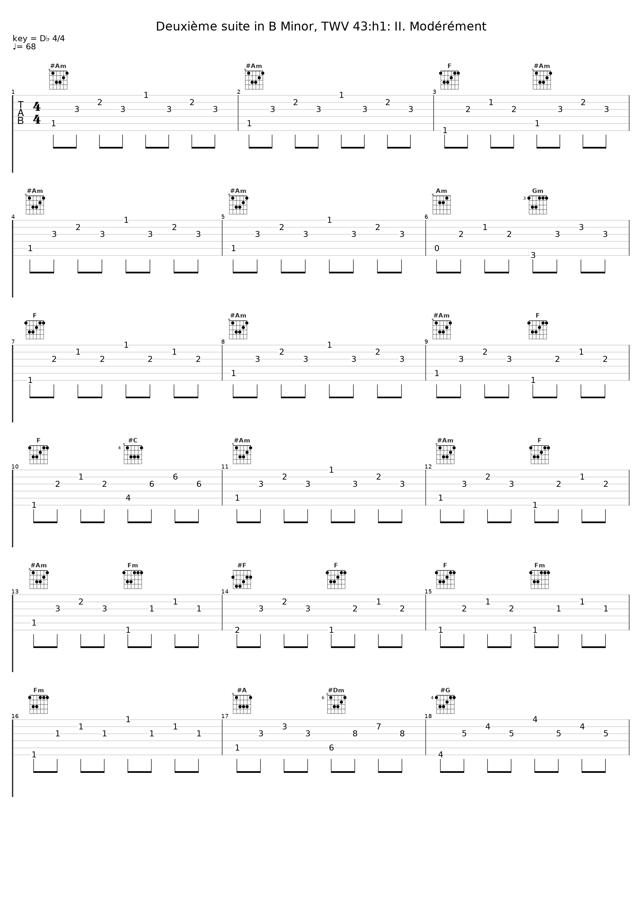 Deuxième suite in B Minor, TWV 43:h1: II. Modérément_Ricercar Consort,Georg Philipp Telemann_1