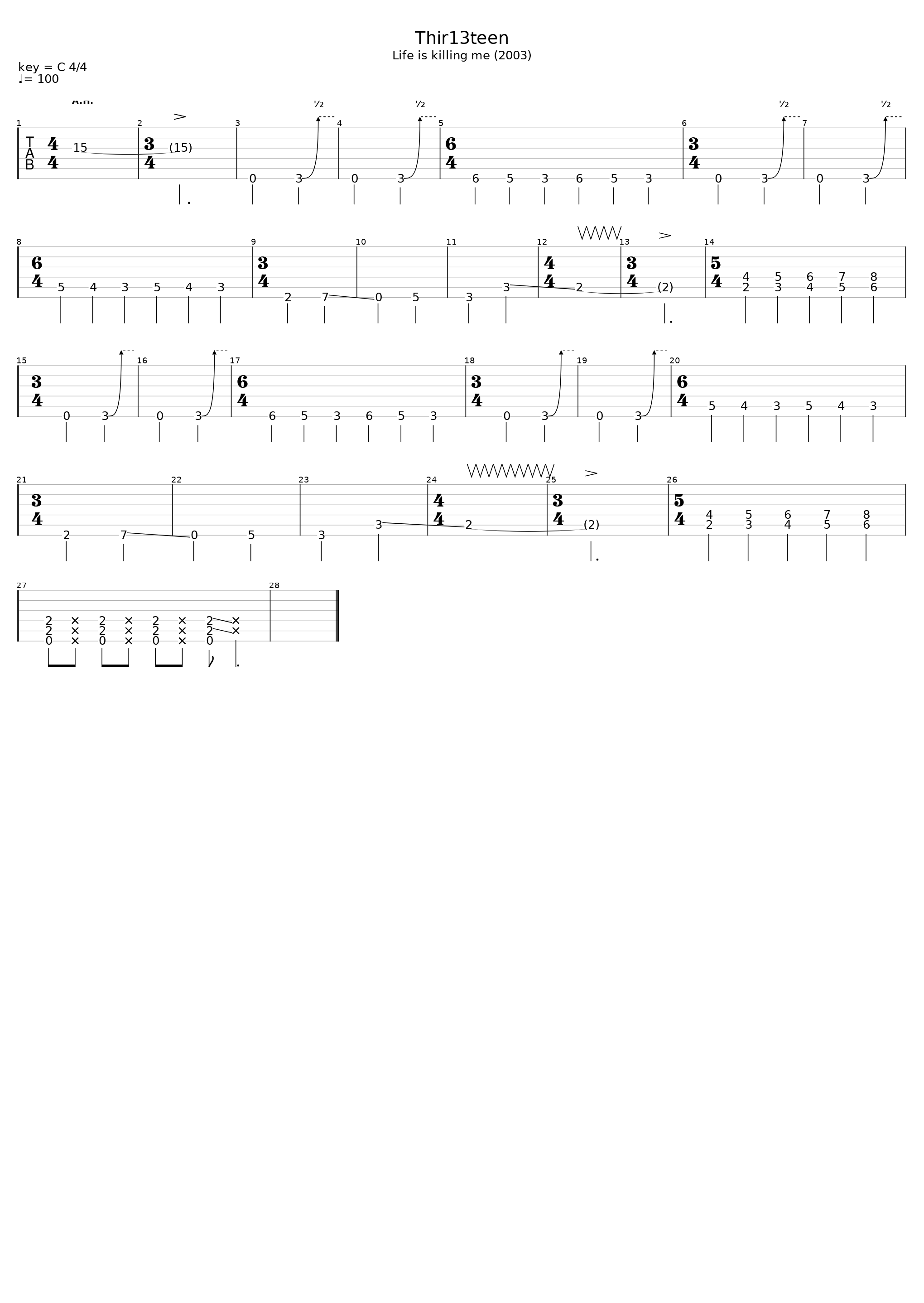 Thir13teen_Type O Negative_1