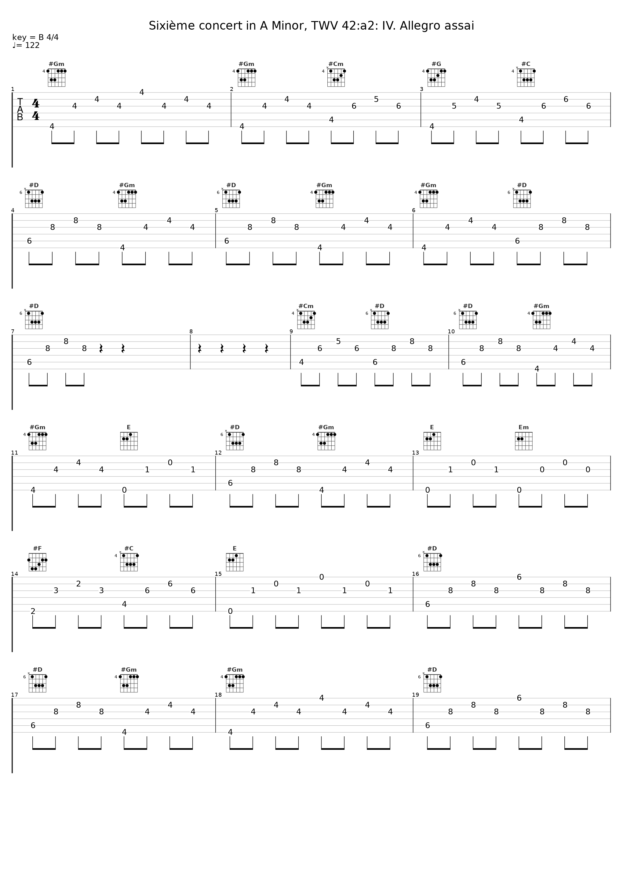 Sixième concert in A Minor, TWV 42:a2: IV. Allegro assai_Ricercar Consort,Georg Philipp Telemann_1