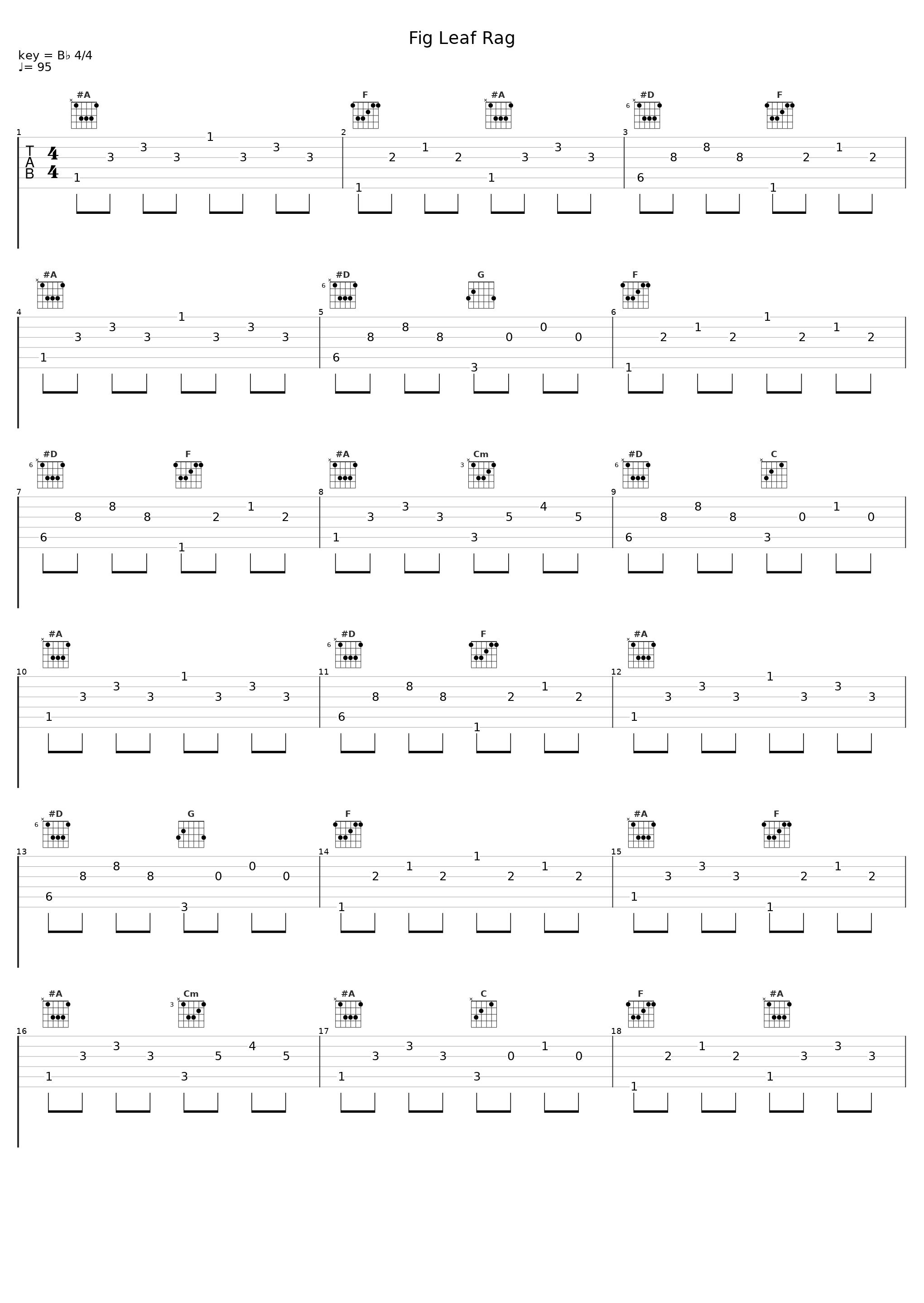 Fig Leaf Rag_Scott Joplin,Scott Shannon_1