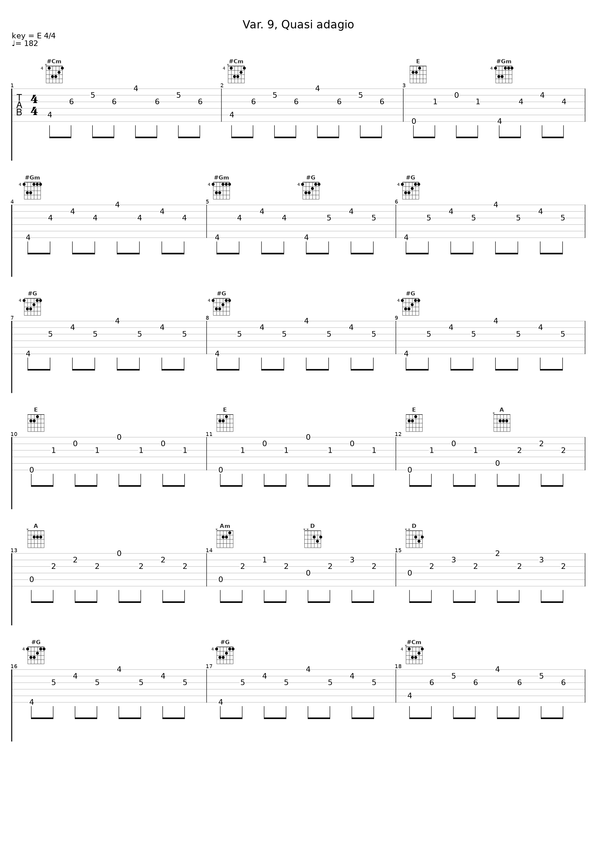 Var. 9, Quasi adagio_Louis Lortie_1