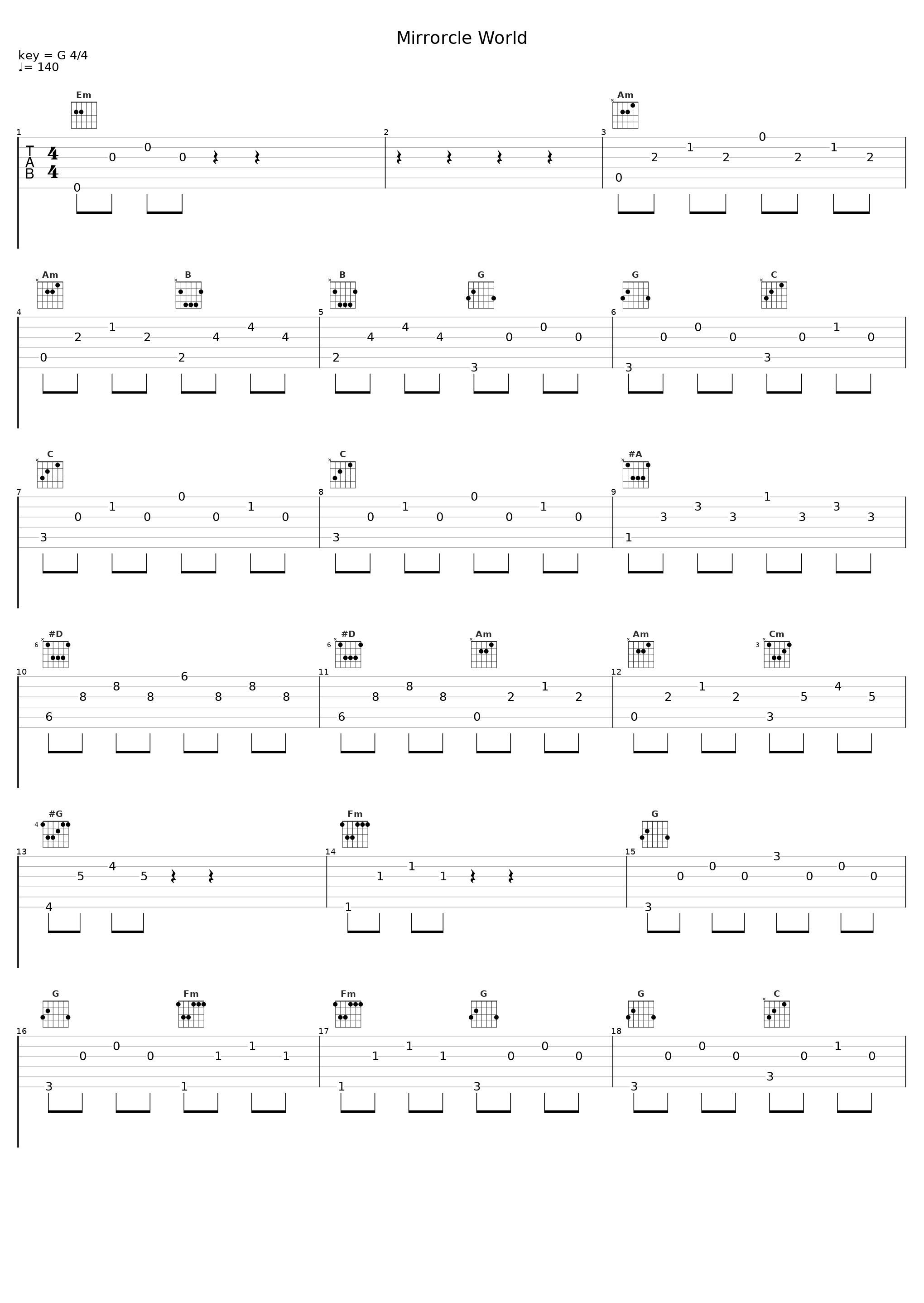 Mirrorcle World_滨崎步_1