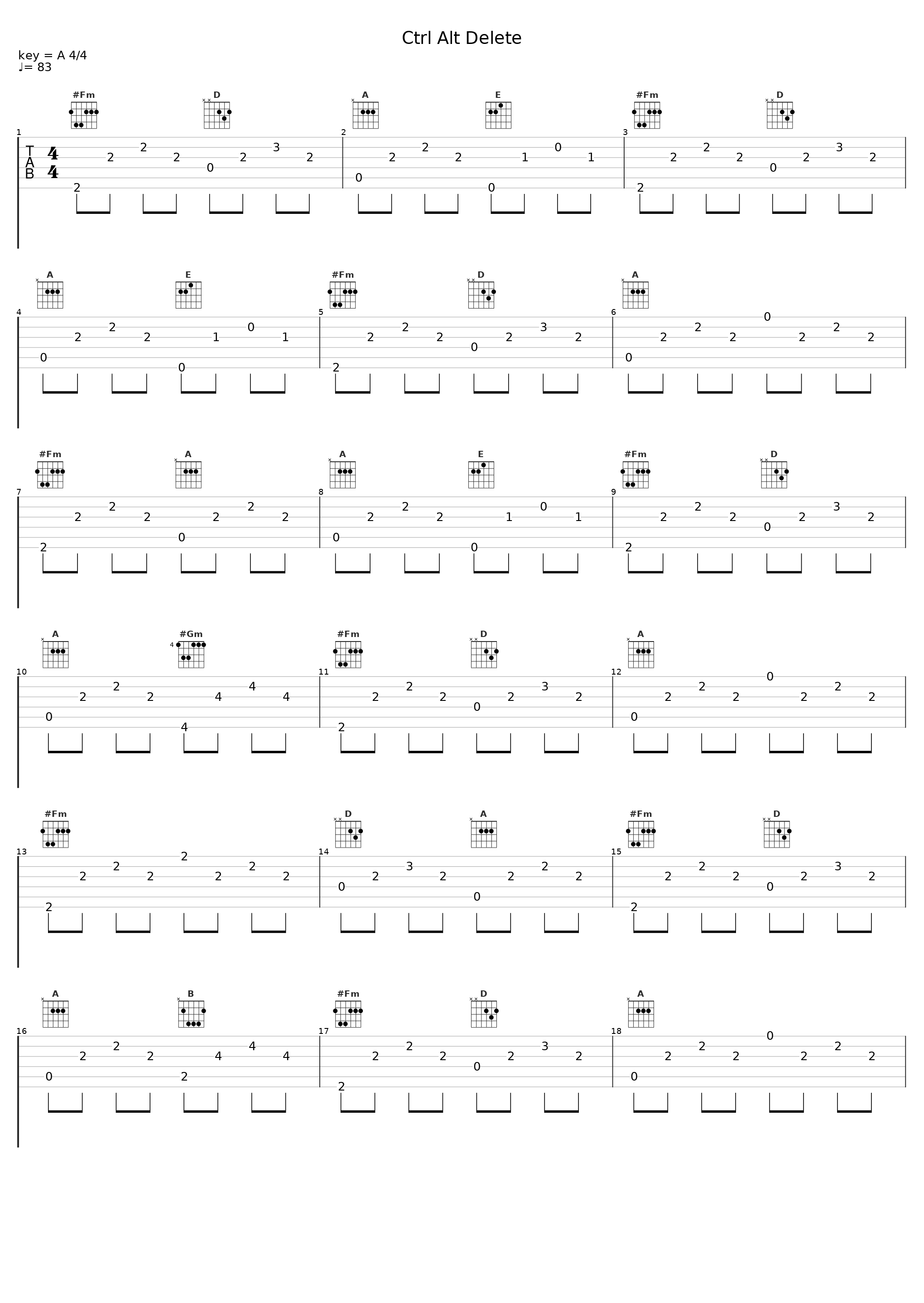 Ctrl Alt Delete_The Motans_1