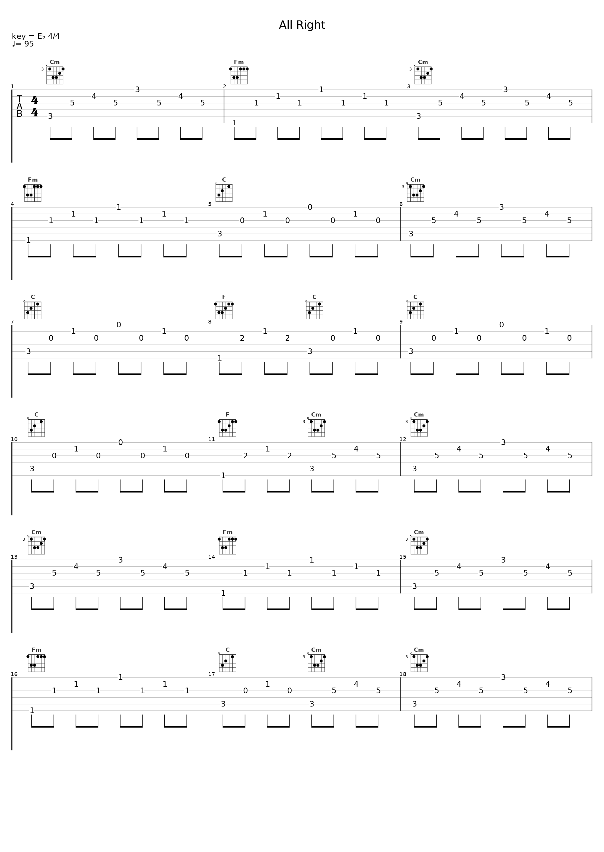 All Right_Tabata Music_1