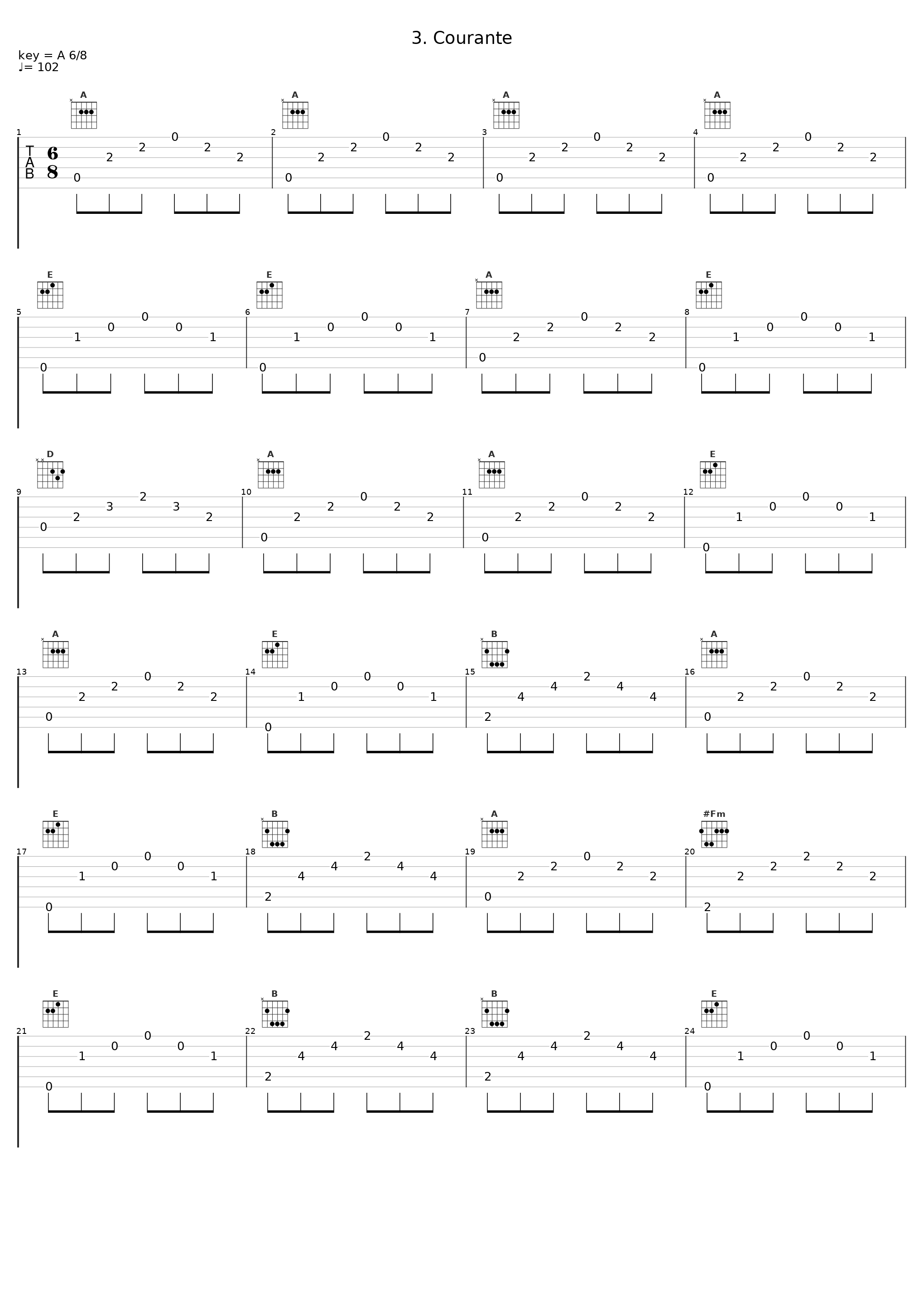 3. Courante_Orchestre National du Béarn,George Friedrich Handel_1