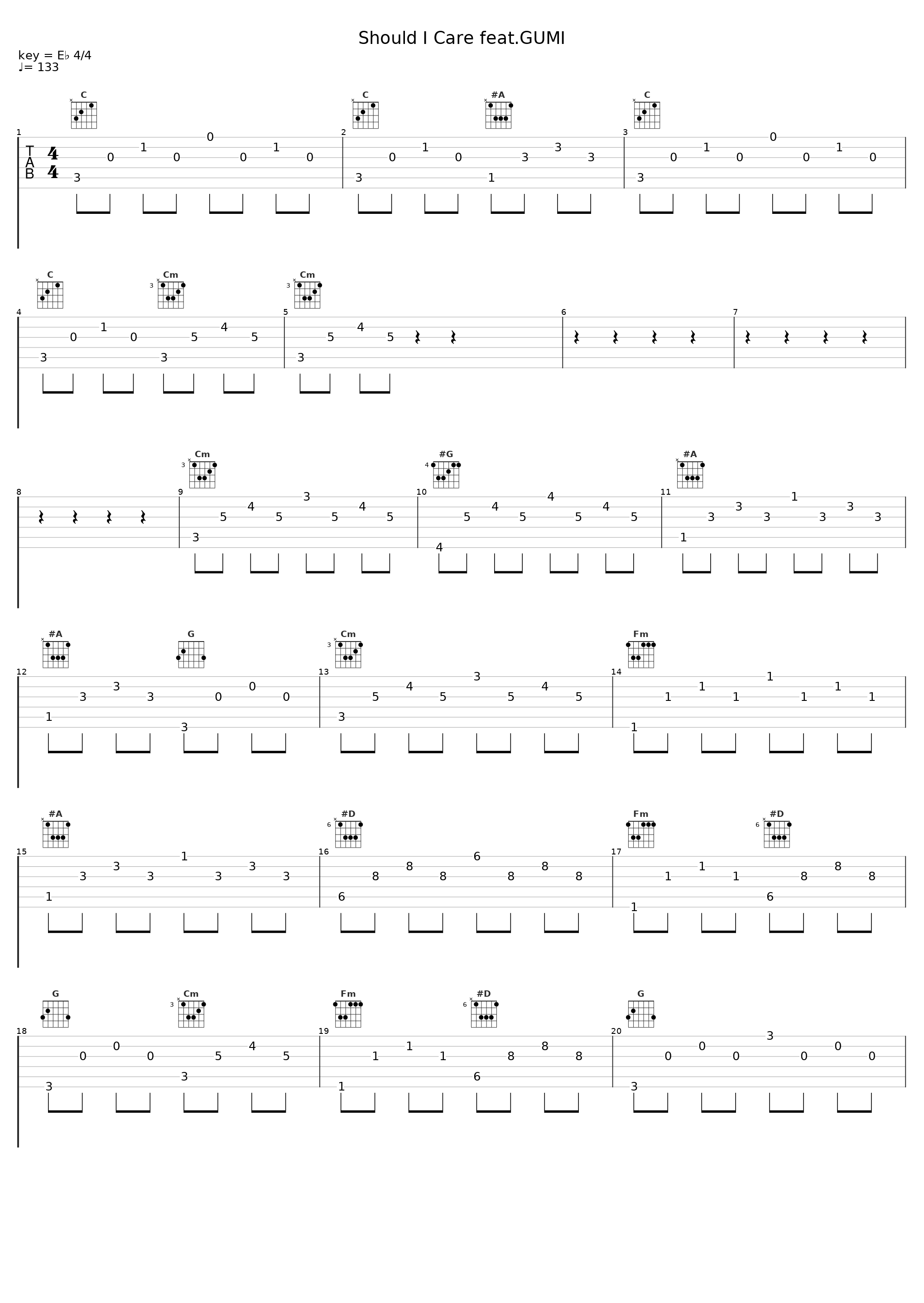 Should I Care feat.GUMI_NeutrinoP,GUMI_1