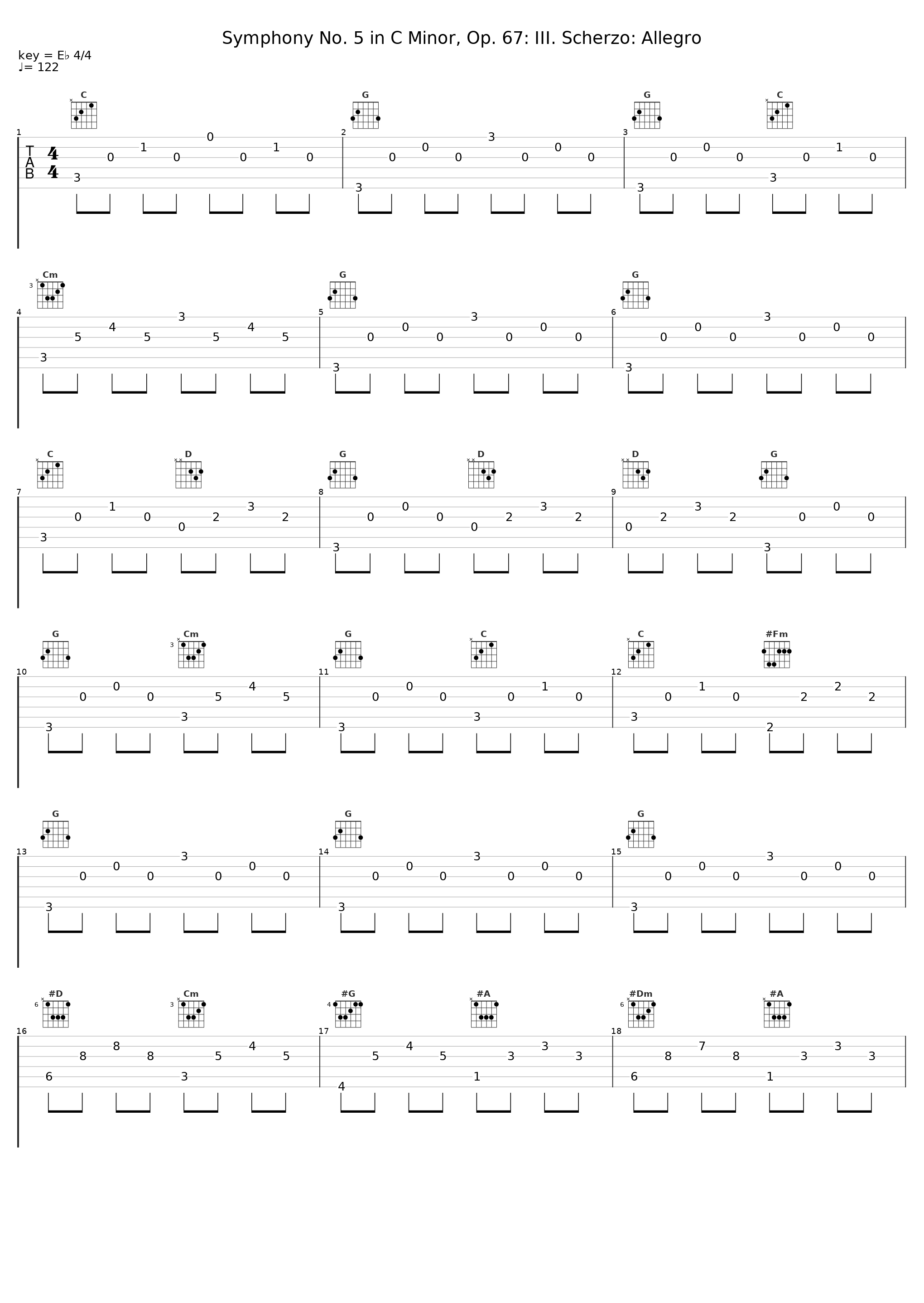 Symphony No. 5 in C Minor, Op. 67: III. Scherzo: Allegro_Wilhelm Furtwängler,Berliner Philharmoniker_1