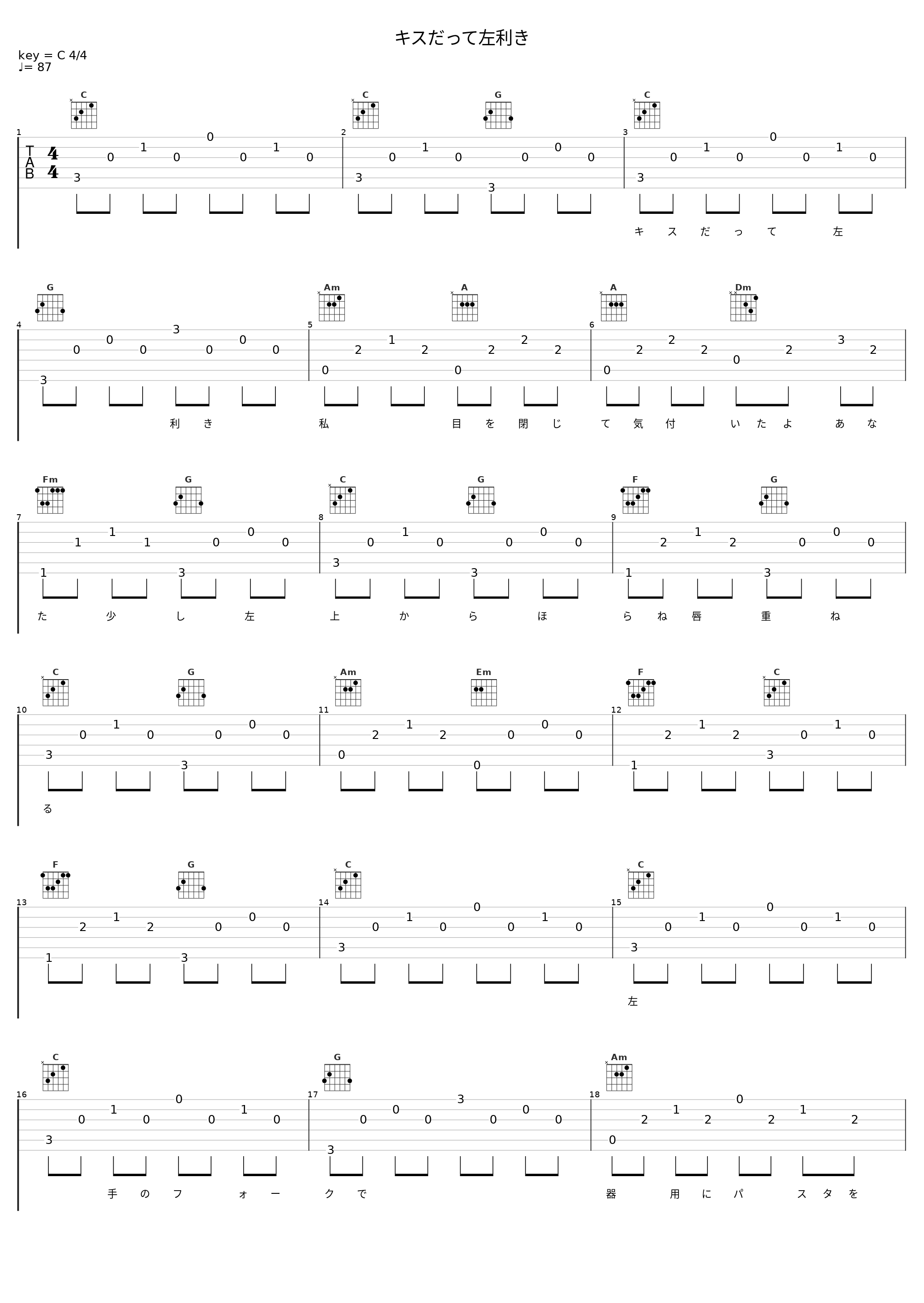 キスだって左利き_SKE48_1