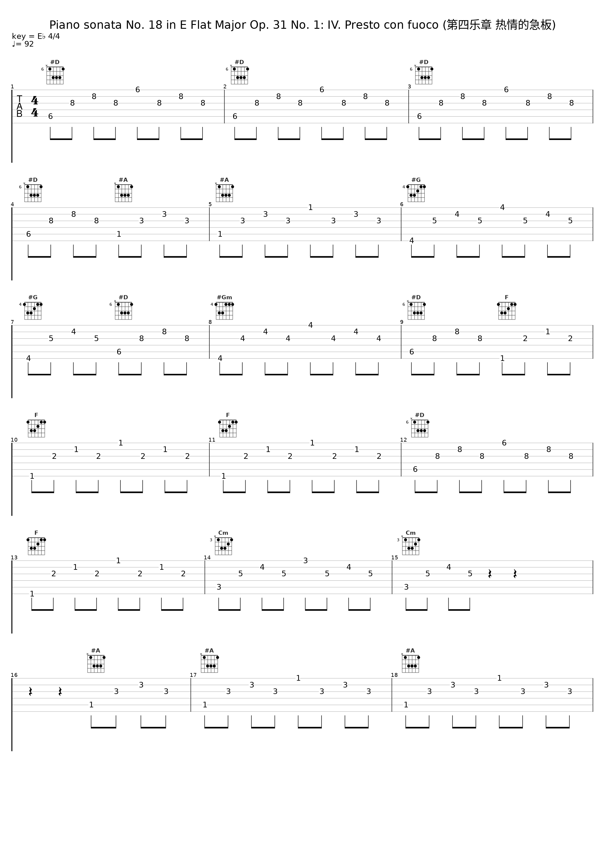 Piano sonata No. 18 in E Flat Major Op. 31 No. 1: IV. Presto con fuoco (第四乐章 热情的急板)_Ludwig van Beethoven,Wilhelm Kempff_1