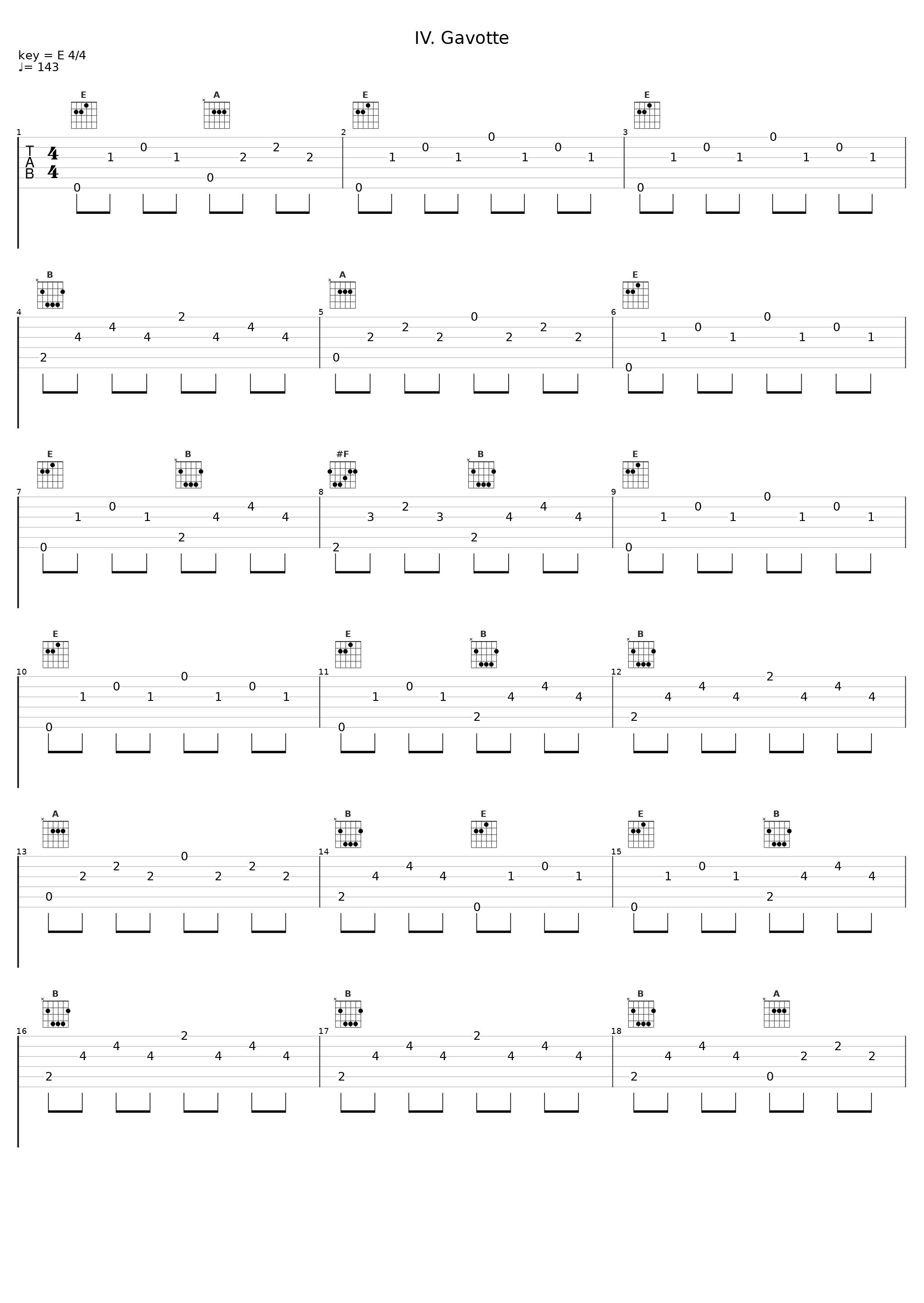 IV. Gavotte_Alexandra Papastefanou_1