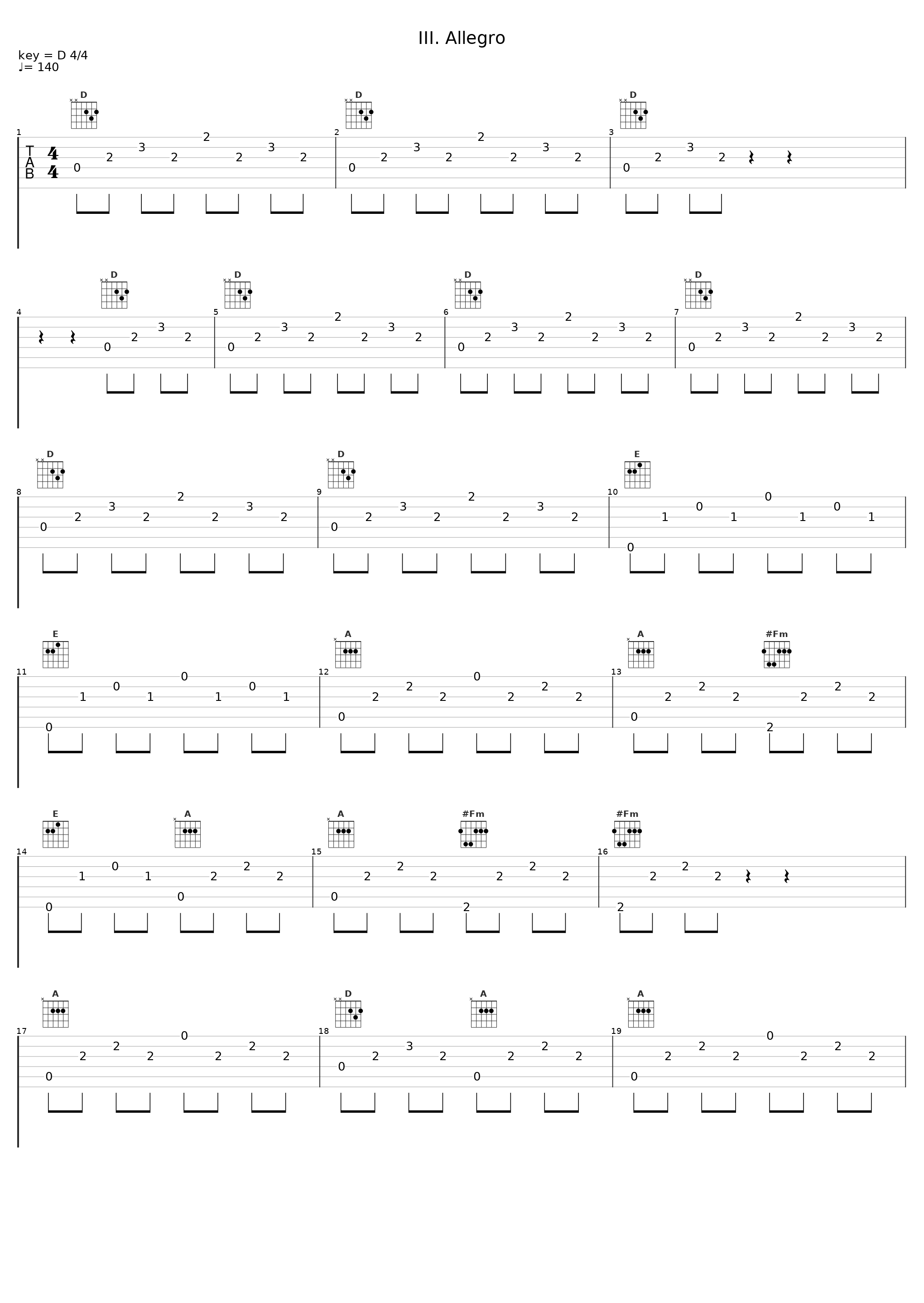 III. Allegro_Berliner Philharmoniker,Karl Böhm_1