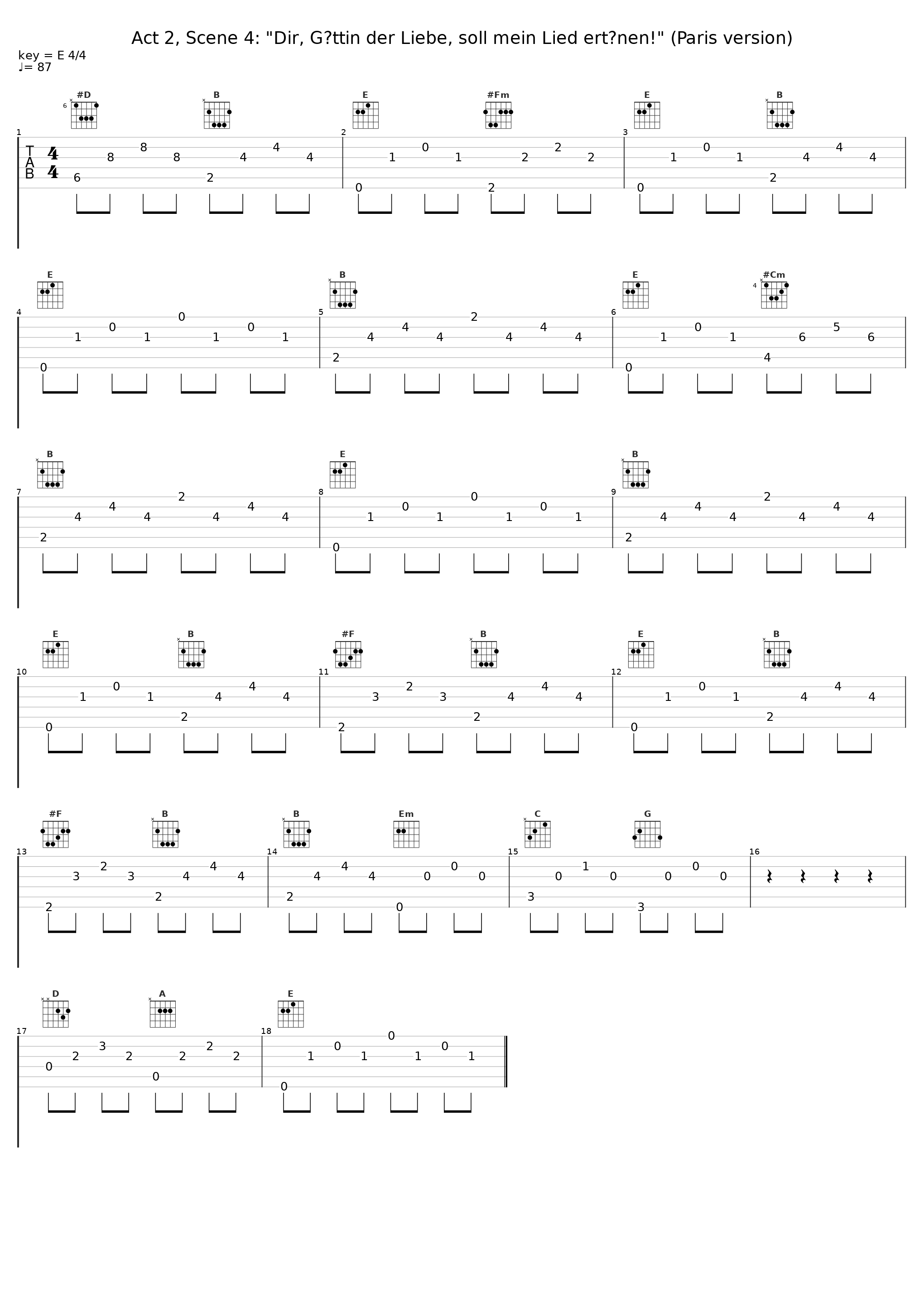 Act 2, Scene 4: "Dir, Göttin der Liebe, soll mein Lied ertönen!" (Paris version)_René Kollo,Wiener Philharmoniker,Georg Solti_1